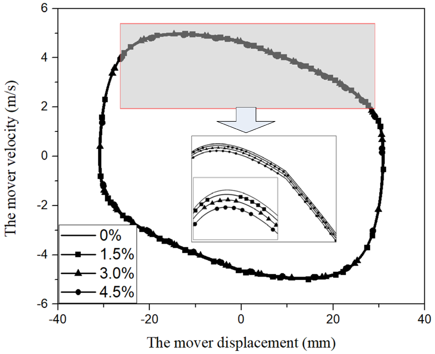 Energies 13 04685 g006 Energies 13 04685 g006