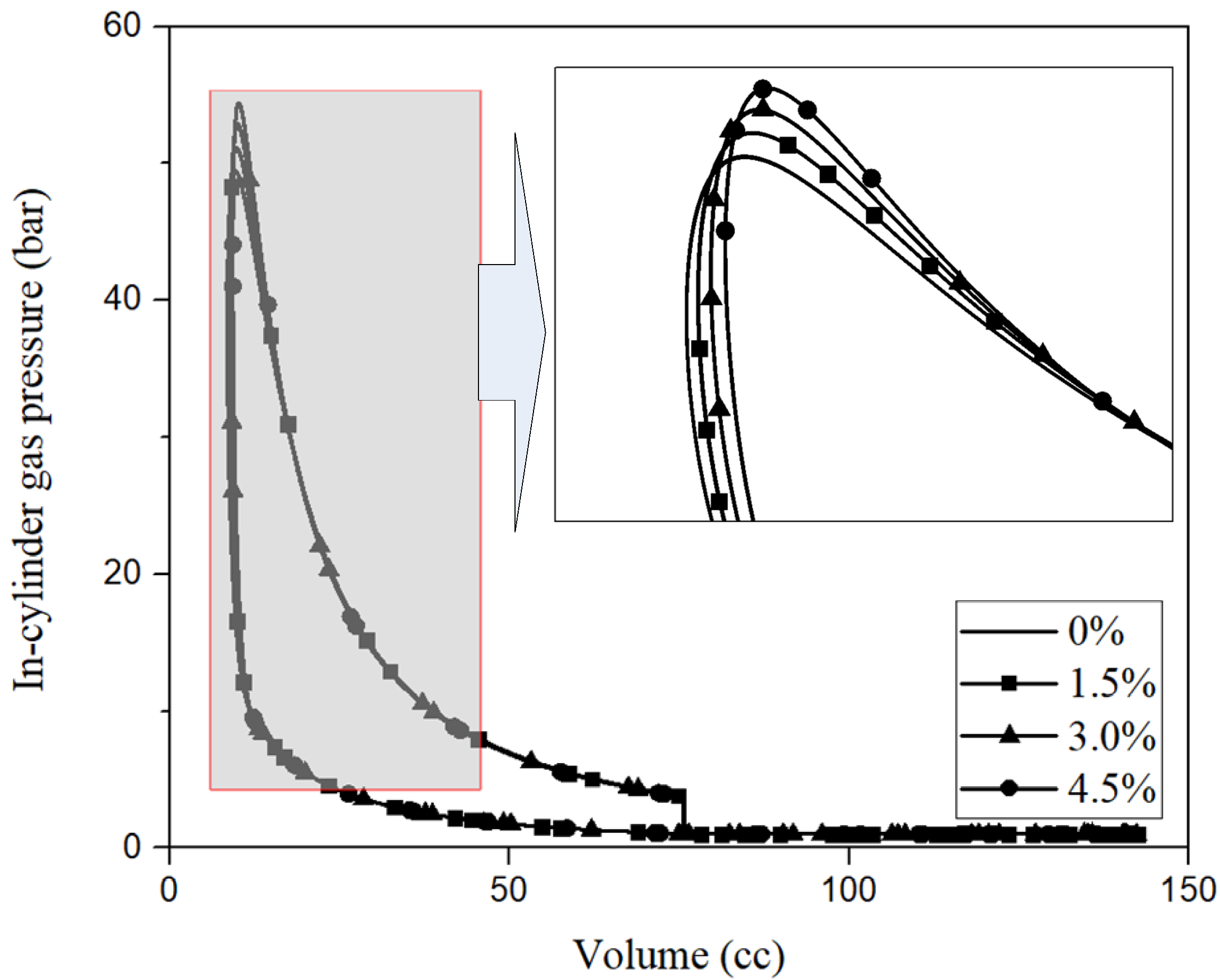Energies 13 04685 g007 Energies 13 04685 g007
