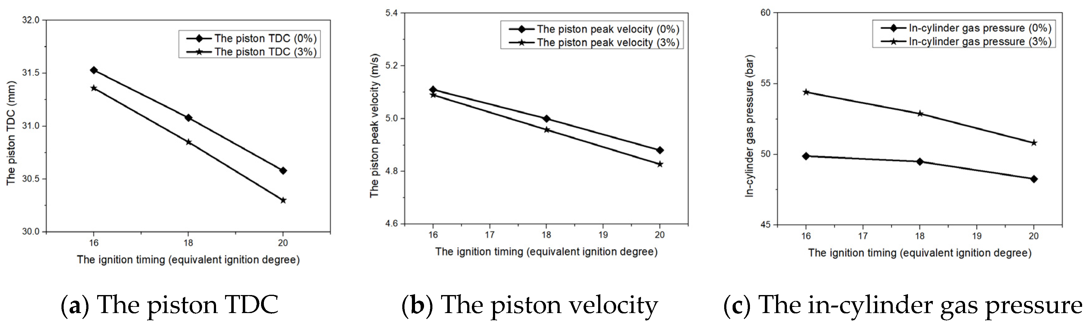 Energies 13 04685 g008 Energies 13 04685 g008