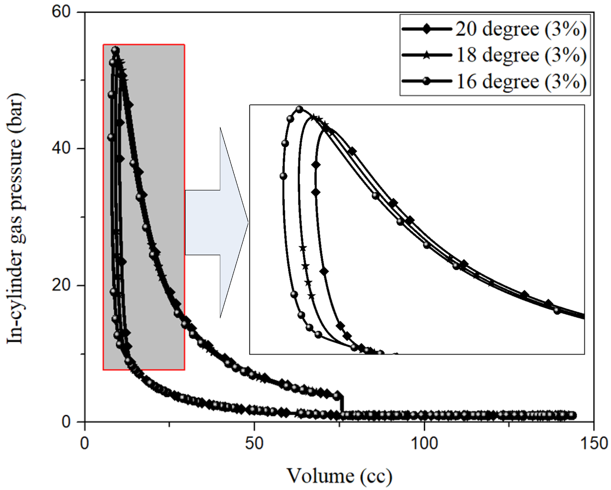 Energies 13 04685 g009 Energies 13 04685 g009