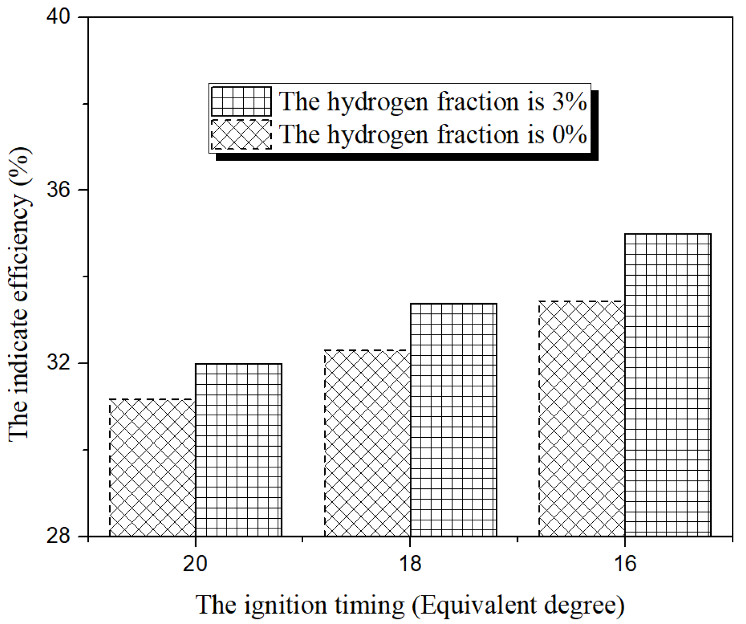 Energies 13 04685 g010 Energies 13 04685 g010