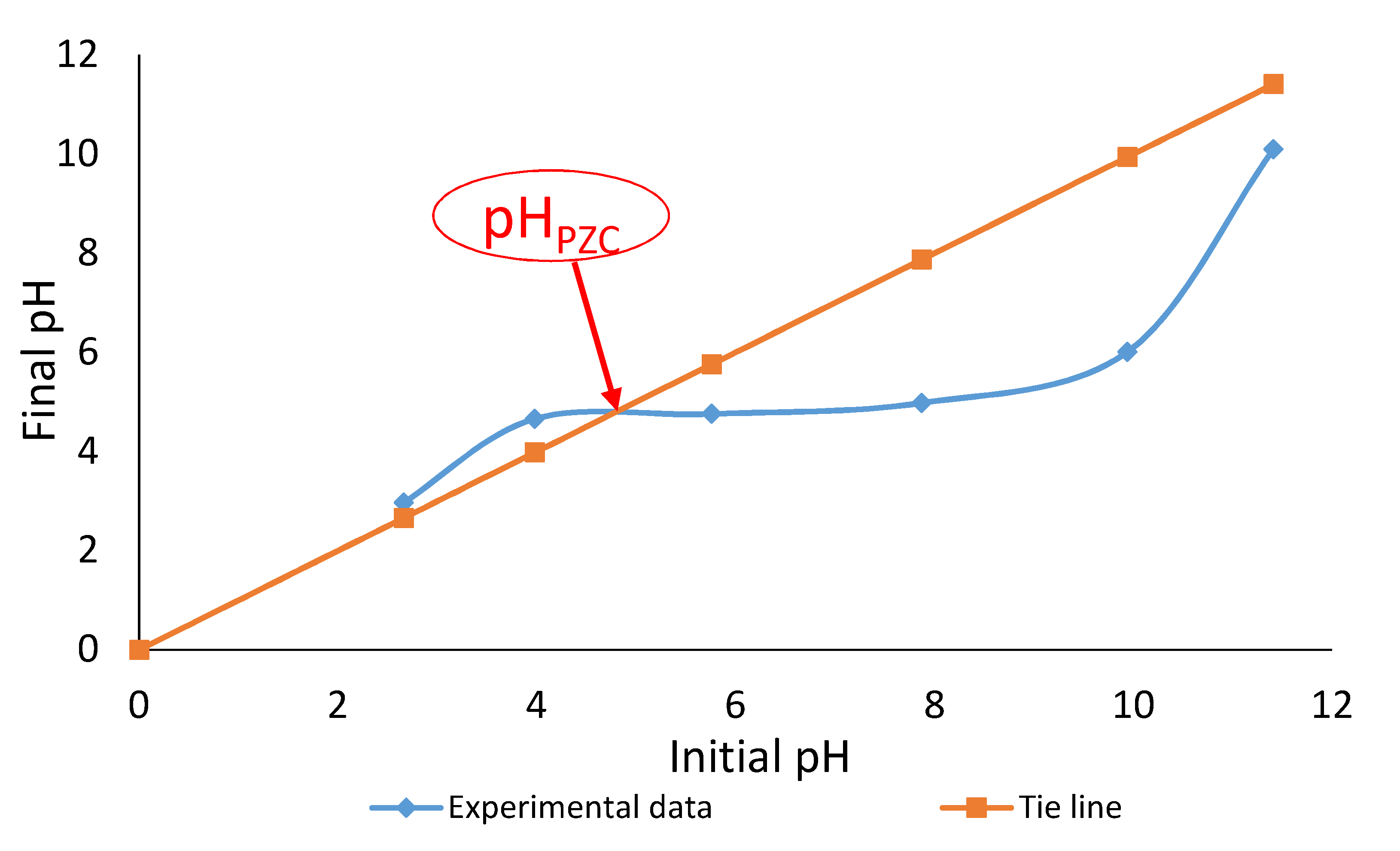 Energies 13 04686 g001 Energies 13 04686 g001