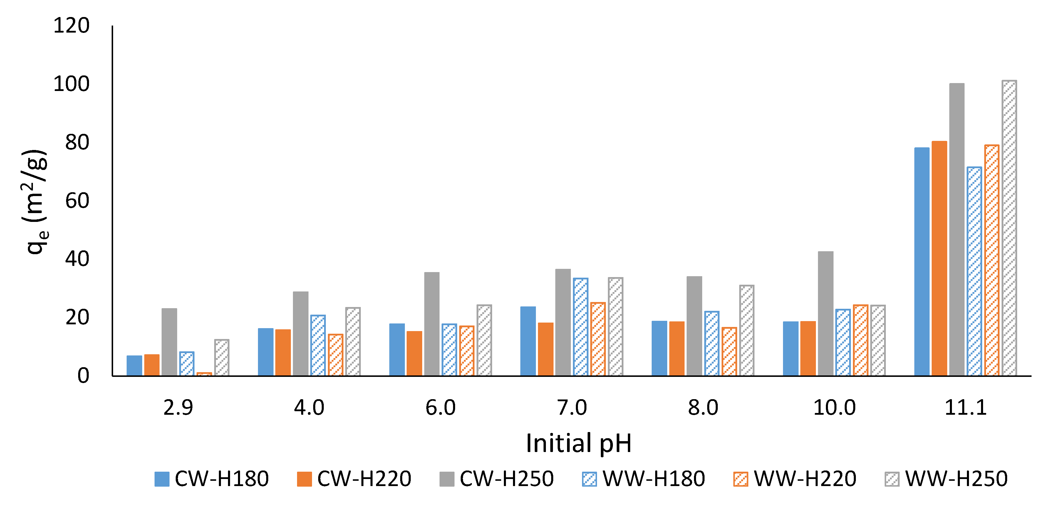Energies 13 04686 g004 Energies 13 04686 g004