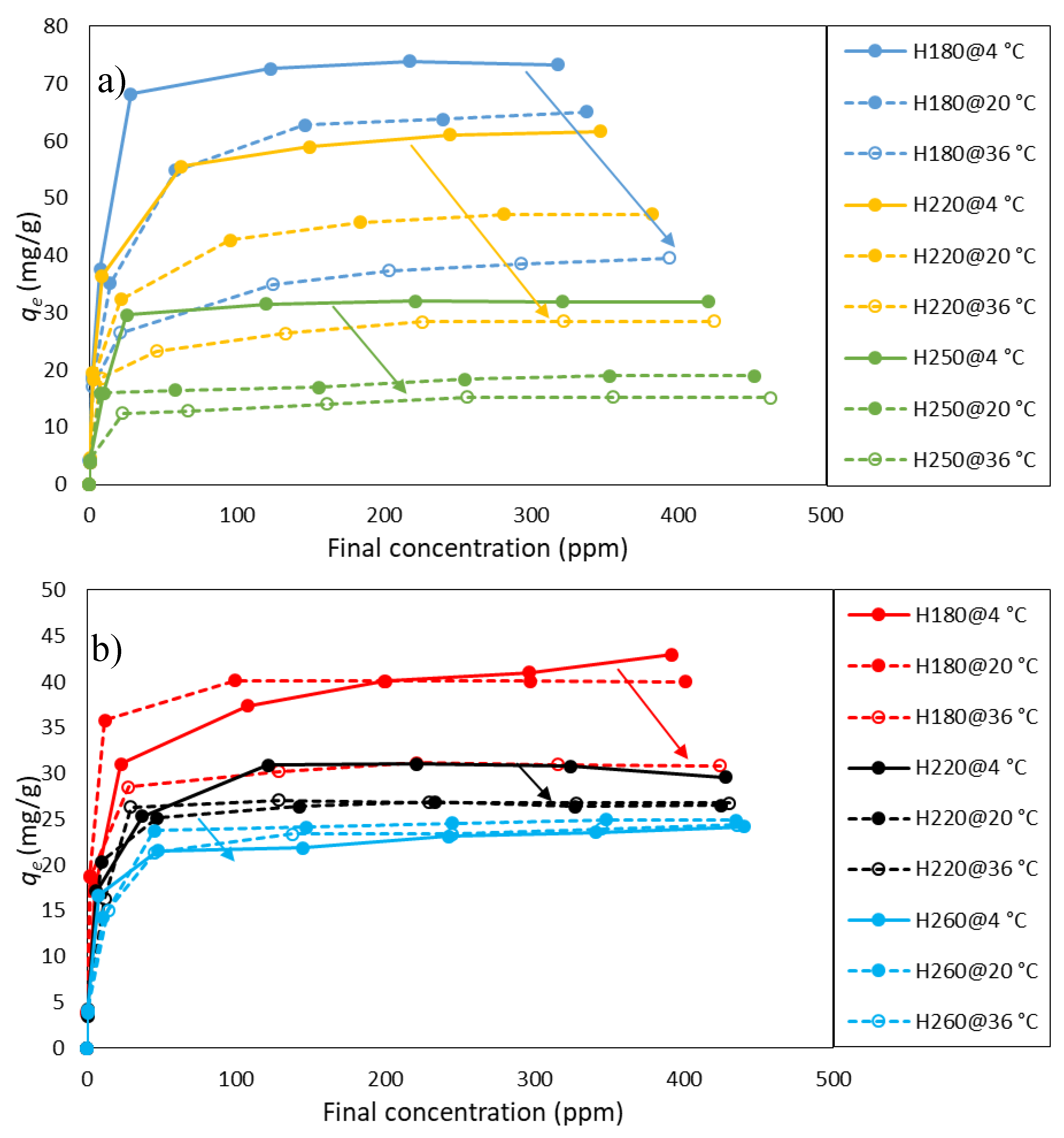 Energies 13 04686 g005 Energies 13 04686 g005