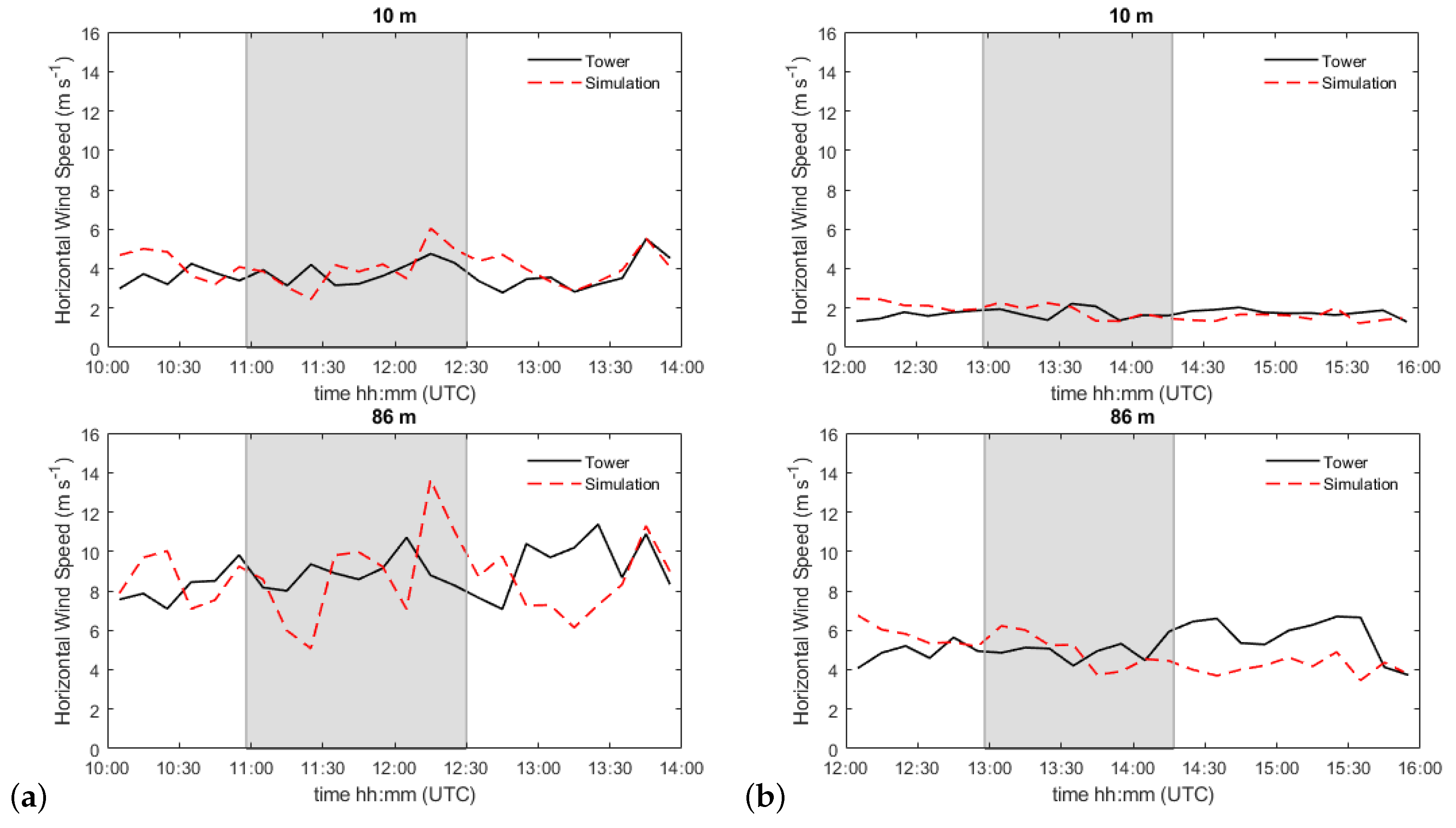 Energies 13 04688 g003 Energies 13 04688 g003