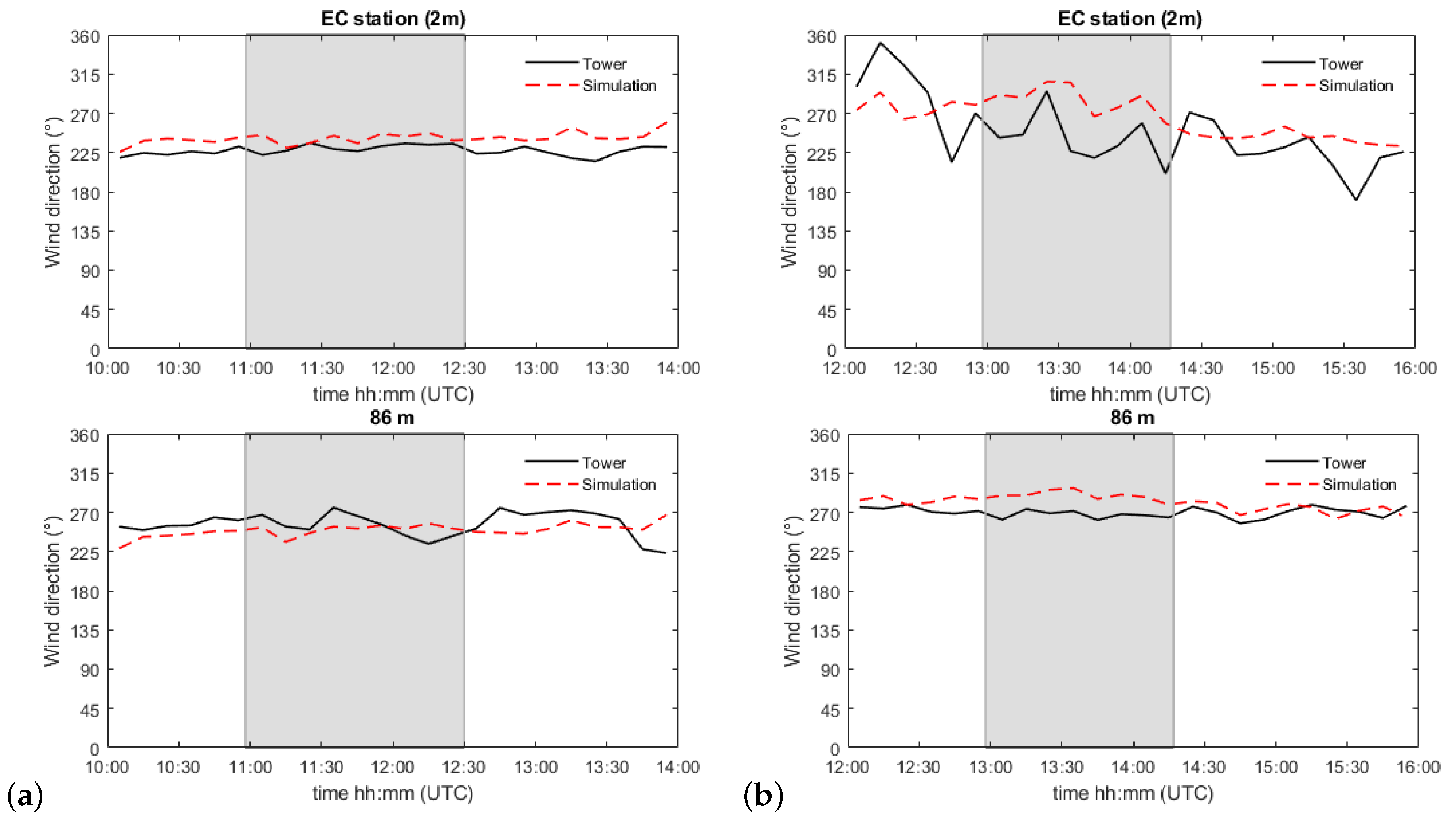 Energies 13 04688 g004 Energies 13 04688 g004