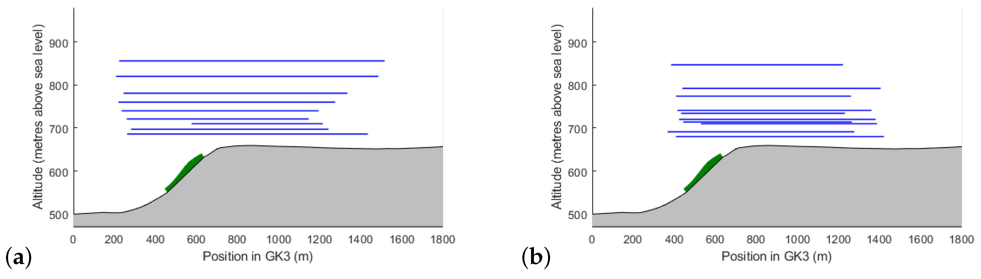 Energies 13 04688 g007 Energies 13 04688 g007