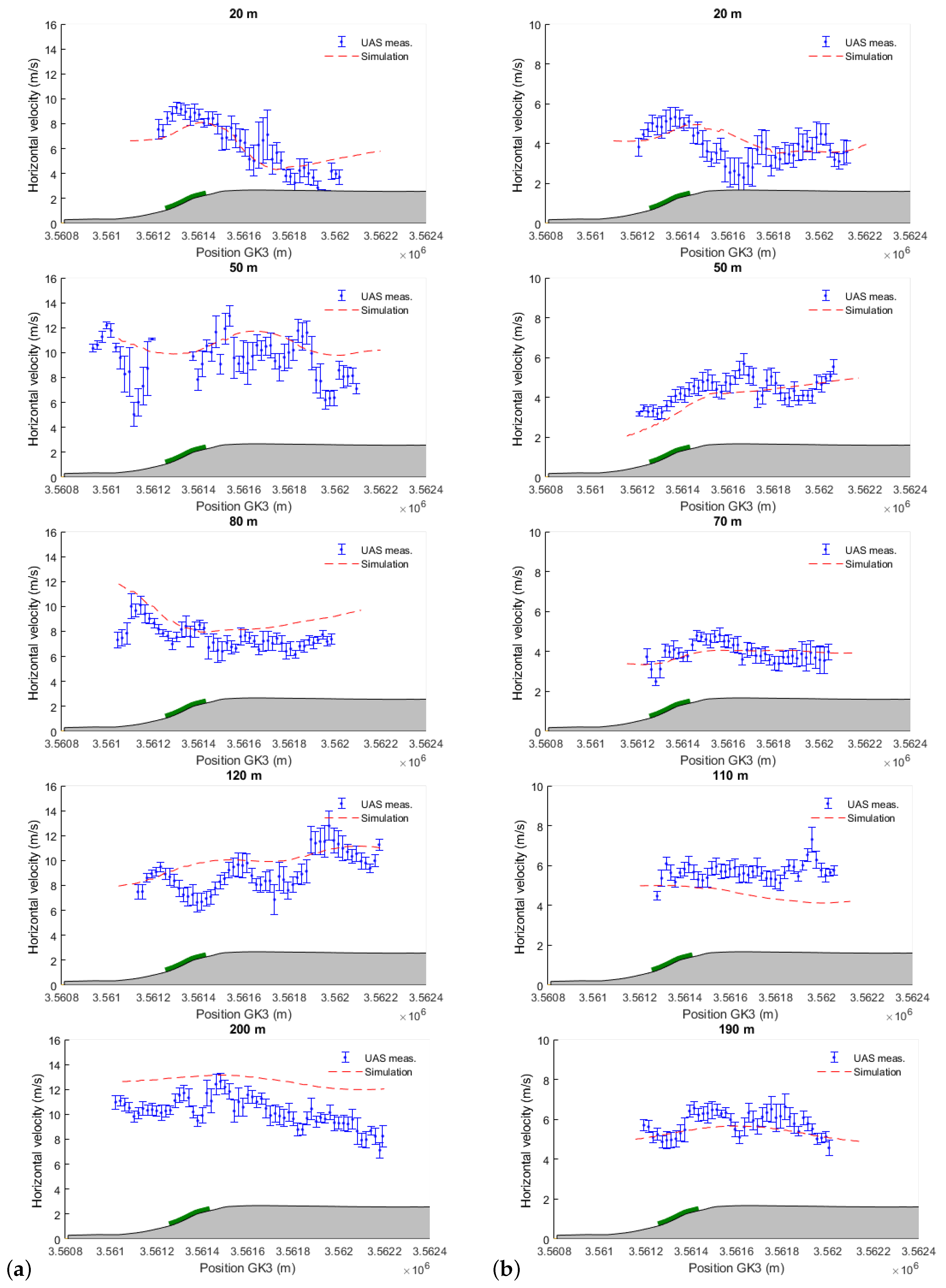 Energies 13 04688 g008 Energies 13 04688 g008