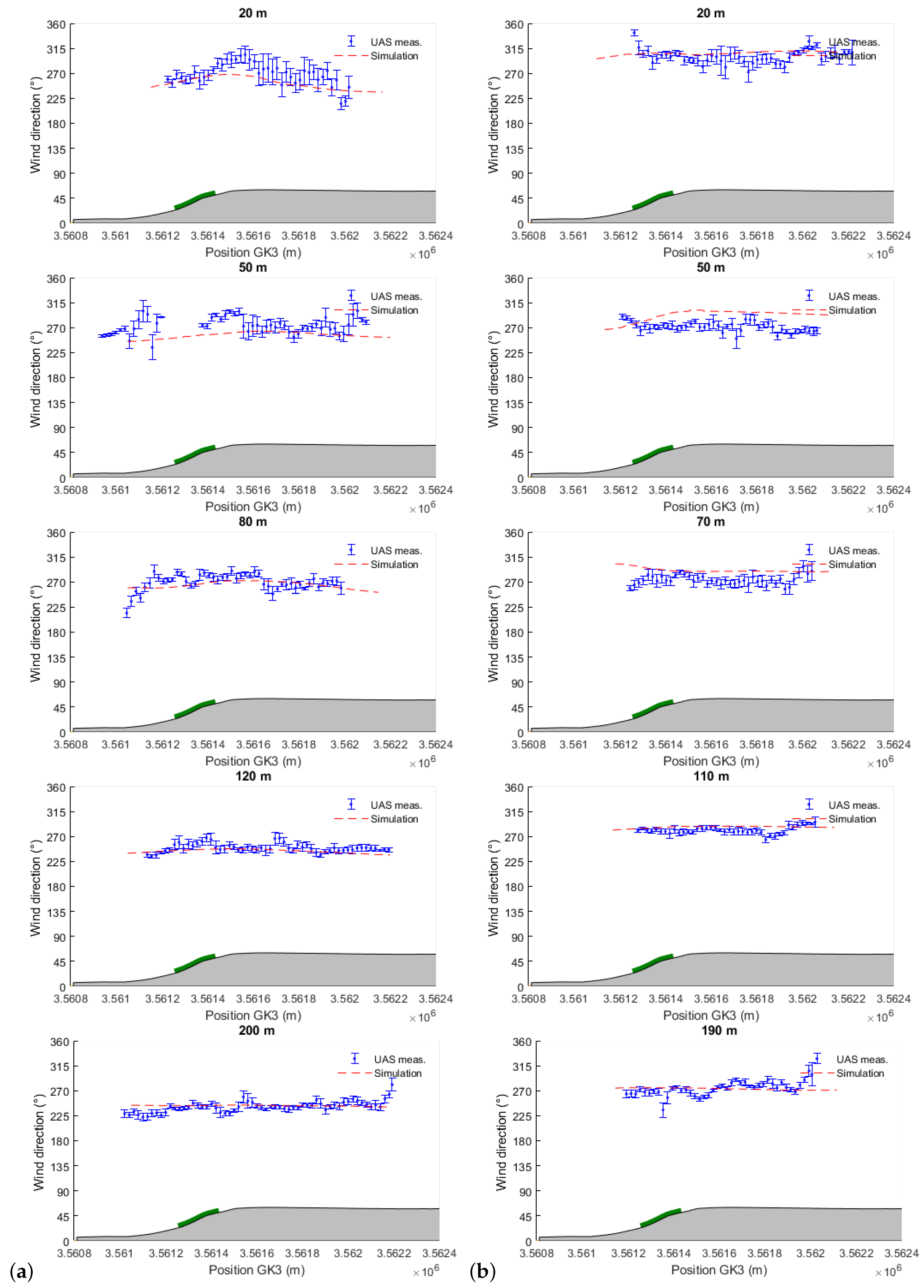 Energies 13 04688 g009 Energies 13 04688 g009