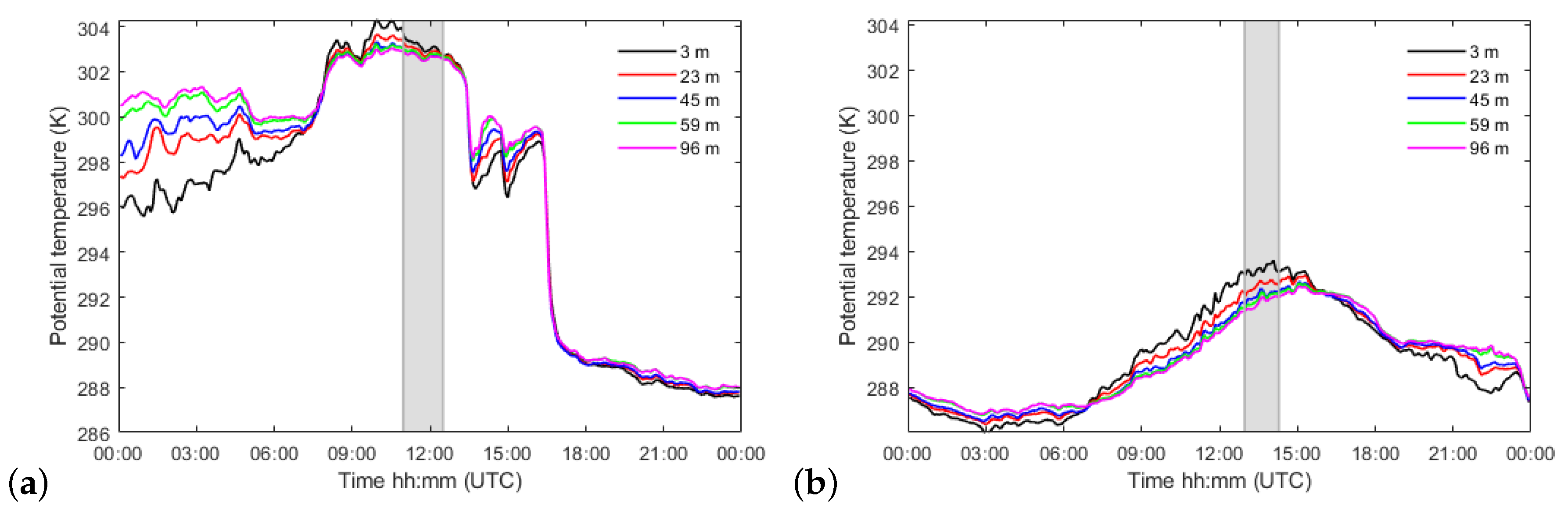 Energies 13 04688 g012 Energies 13 04688 g012