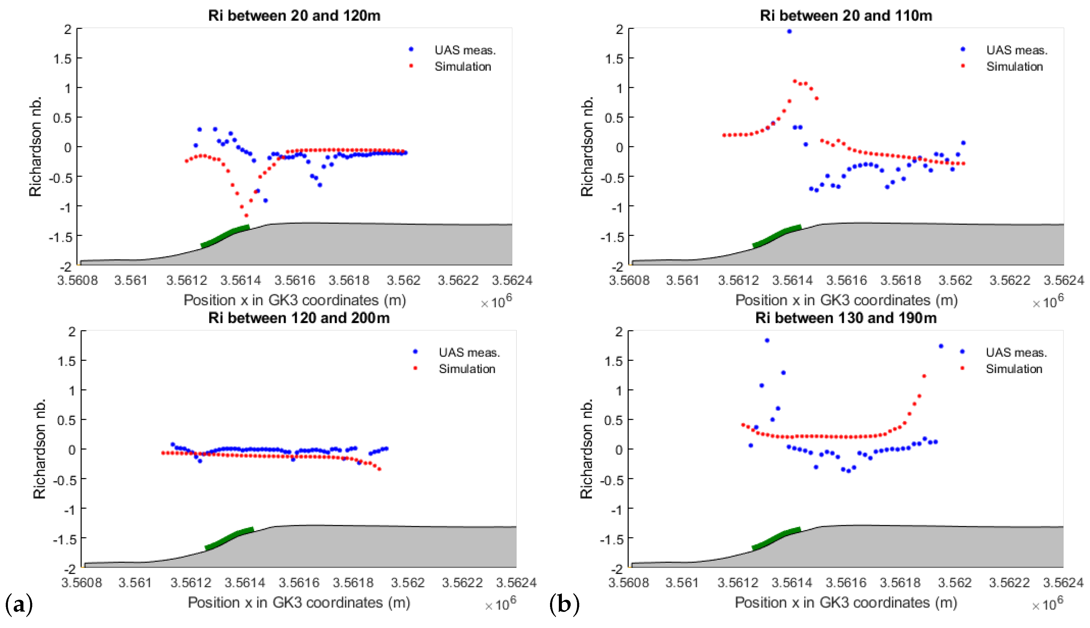 Energies 13 04688 g015 Energies 13 04688 g015