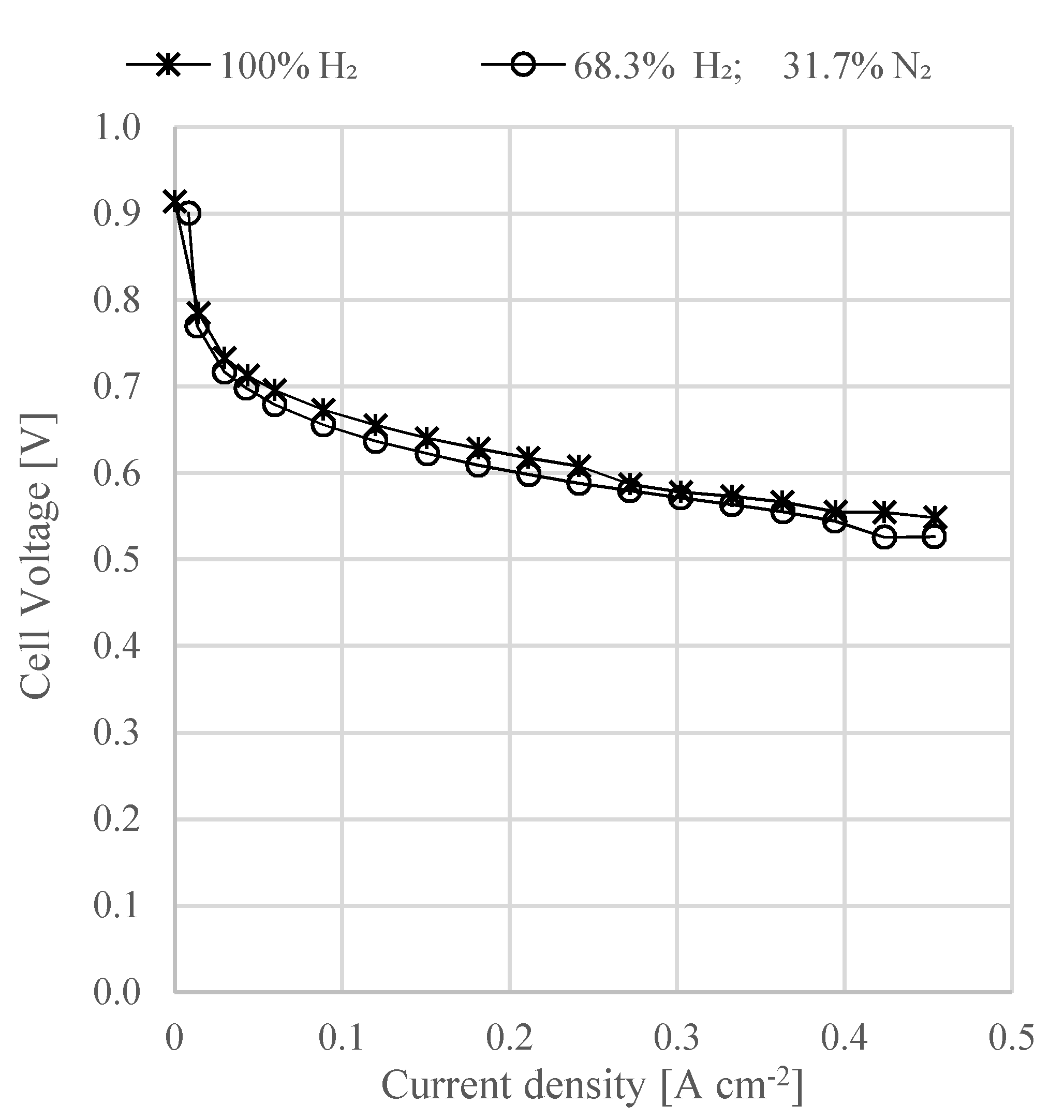 Energies 13 04689 g004