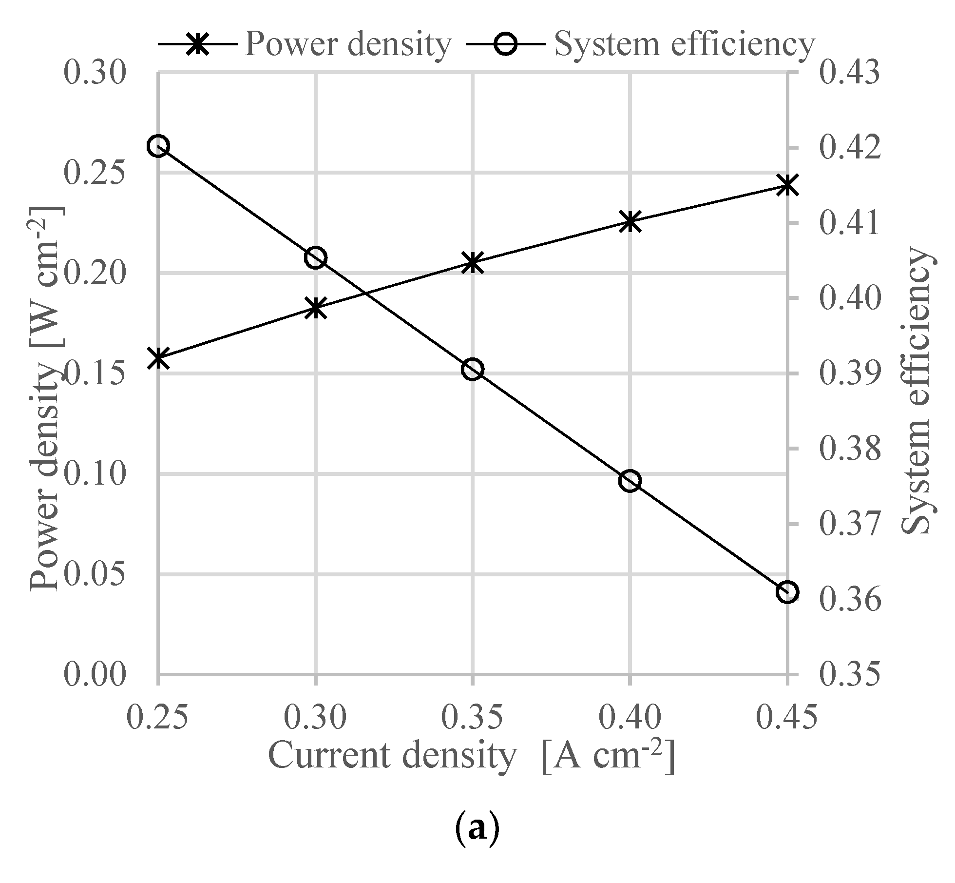 Energies 13 04689 g007a