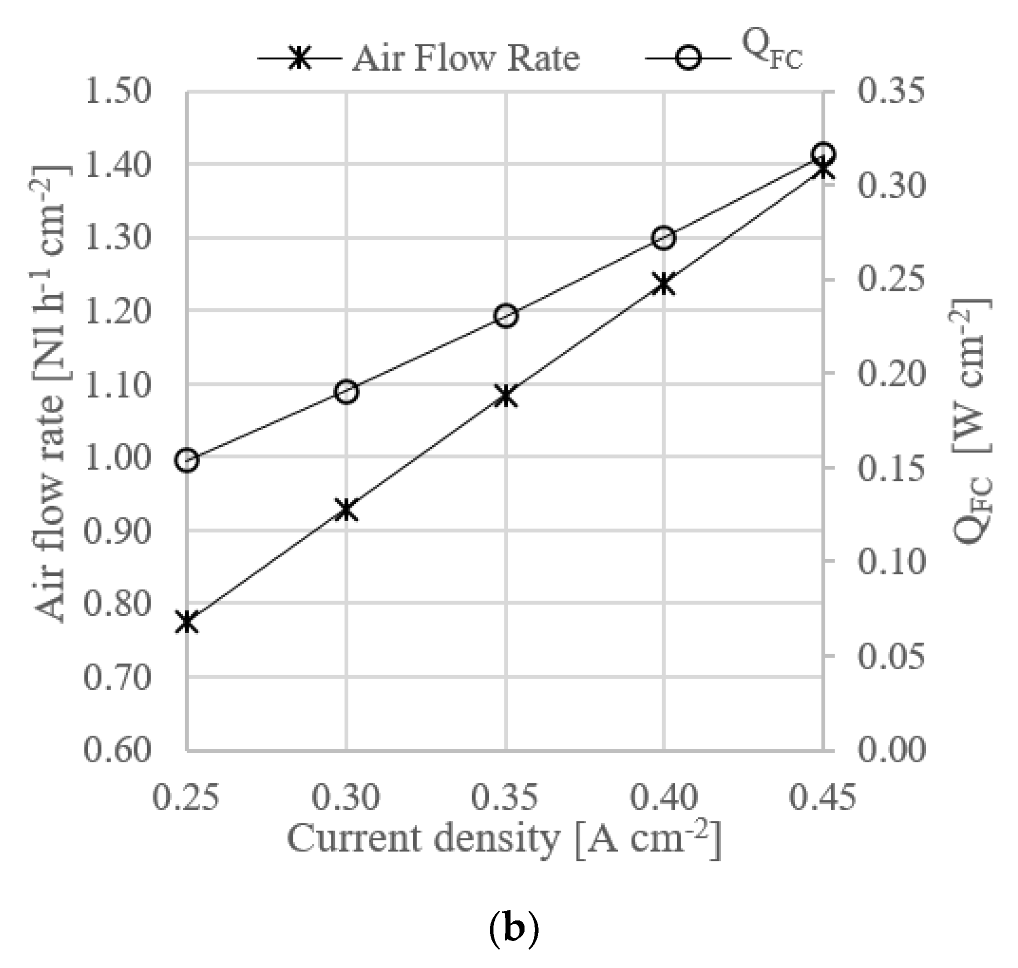 Energies 13 04689 g007b