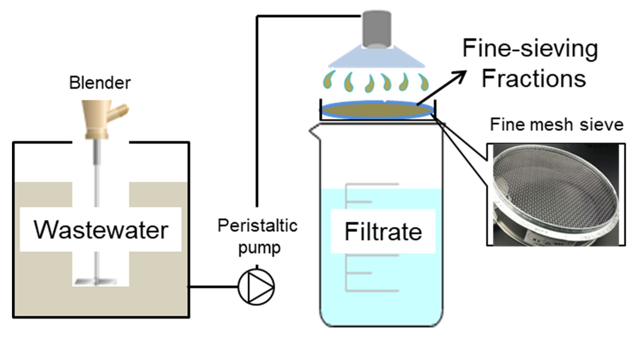 Energies 13 04690 g001 Energies 13 04690 g001