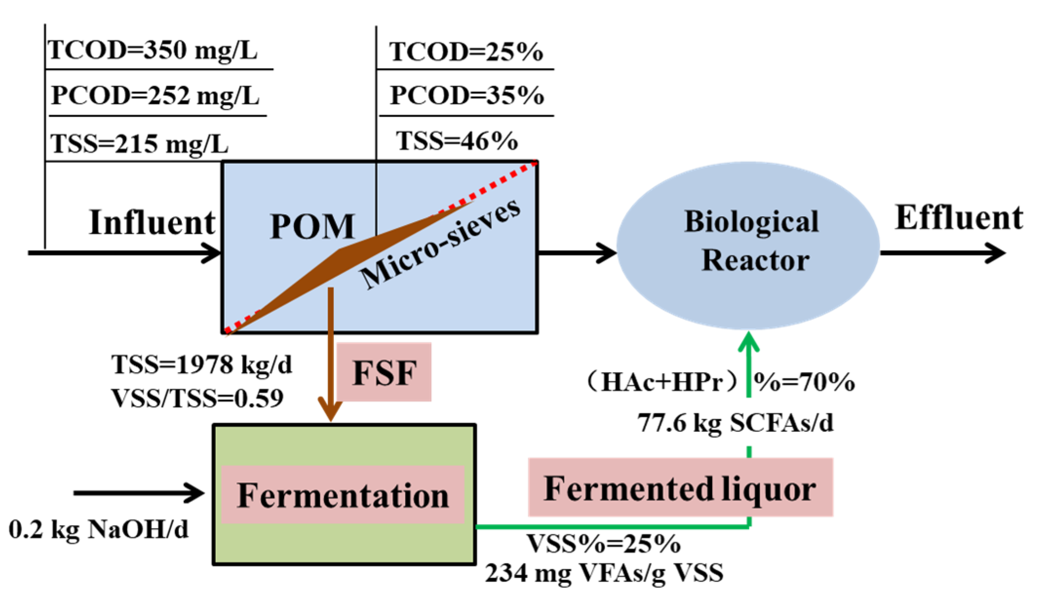 Energies 13 04690 g005 Energies 13 04690 g005
