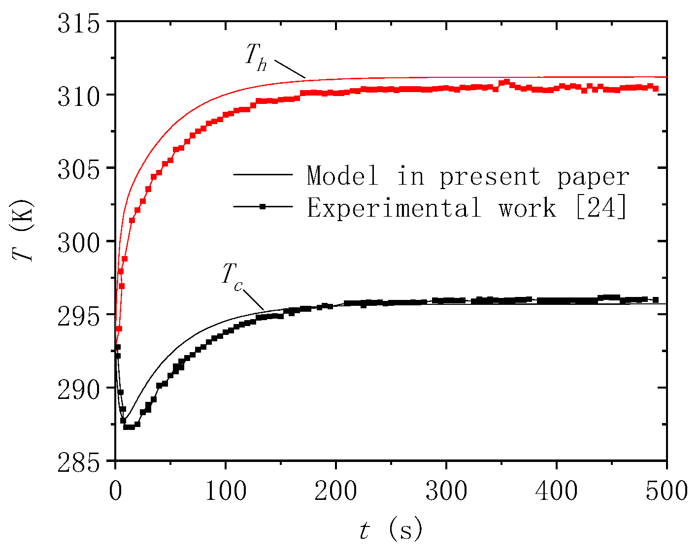 Energies 13 04691 g002 Energies 13 04691 g002
