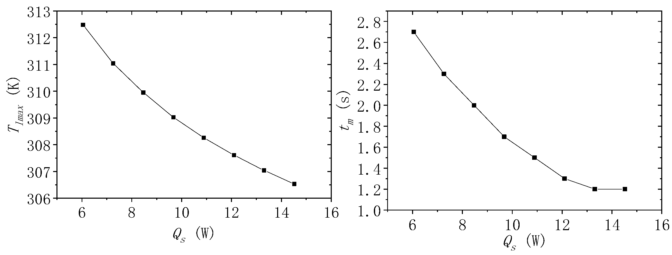 Energies 13 04691 g006 Energies 13 04691 g006