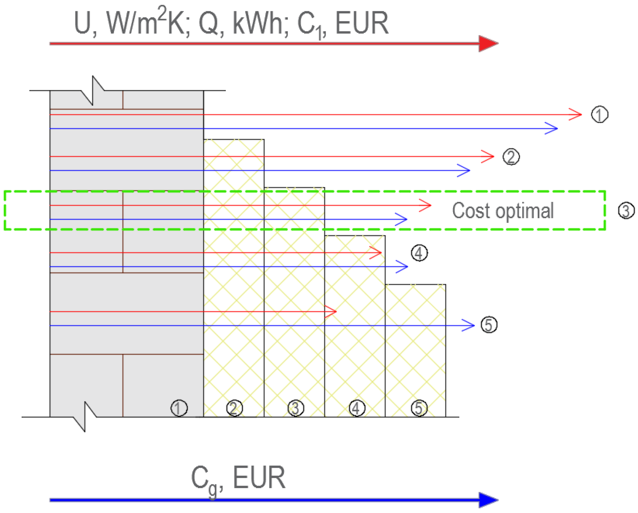 Energies 13 04692 g001