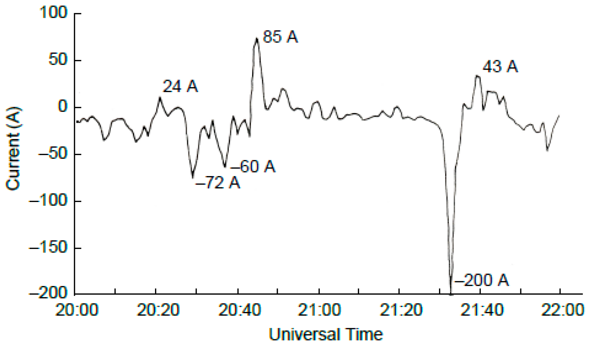 Energies 13 04693 g001