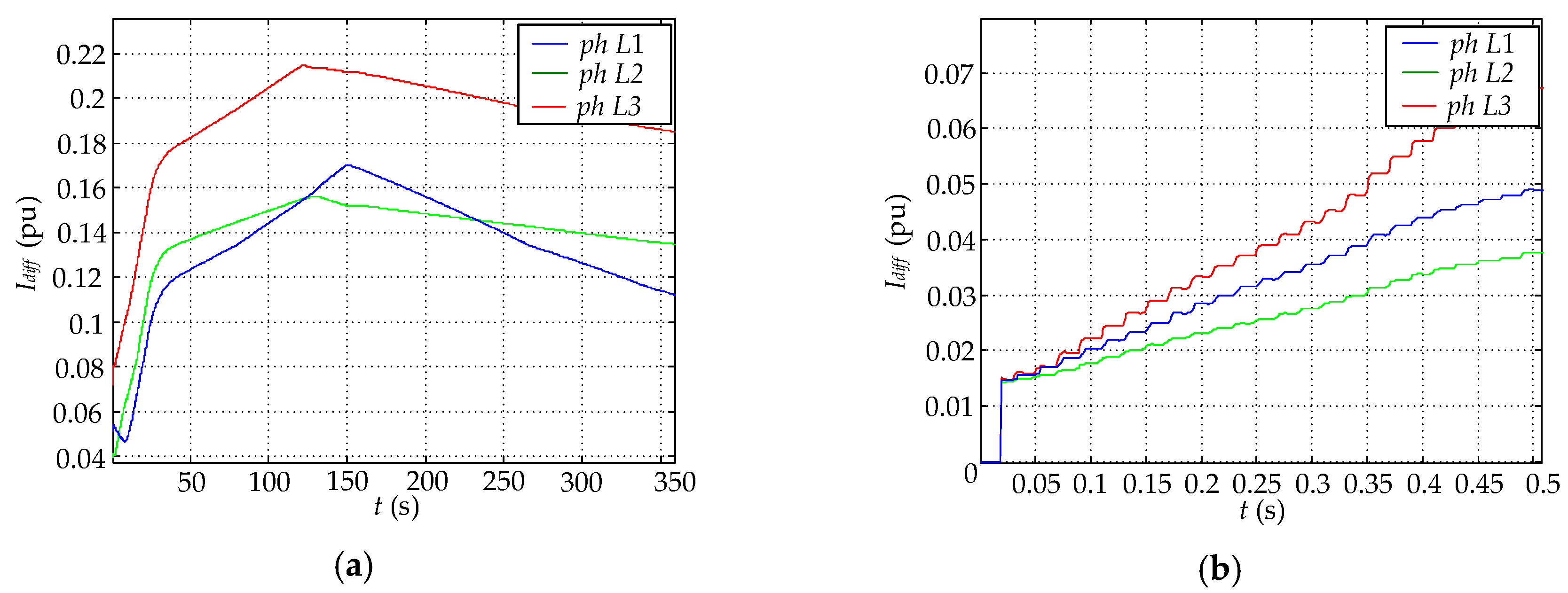 Energies 13 04693 g010