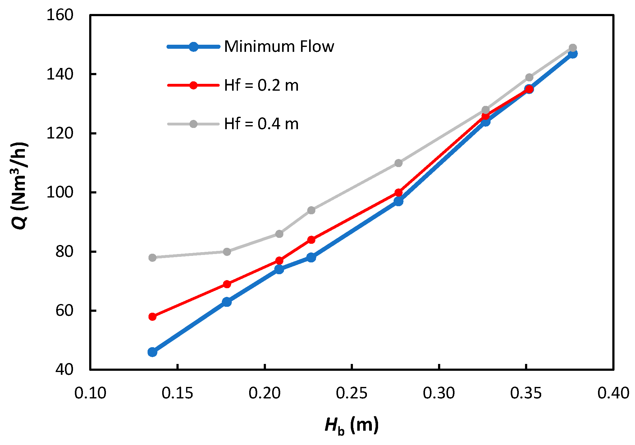 Energies 13 04694 g003 Energies 13 04694 g003