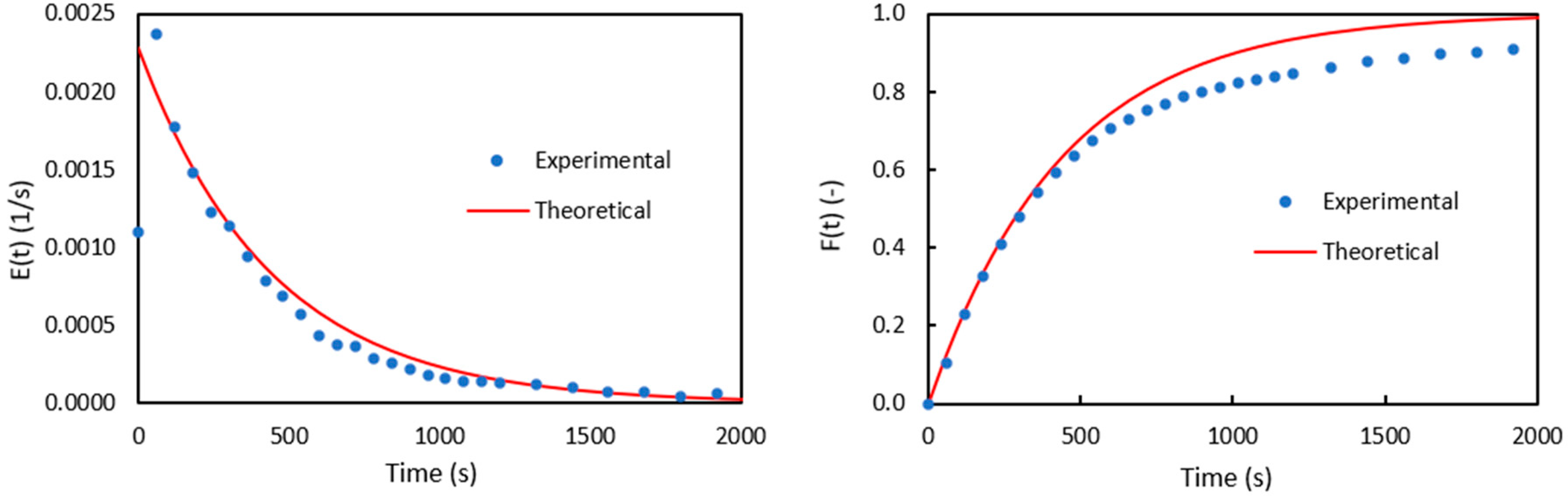 Energies 13 04694 g004 Energies 13 04694 g004