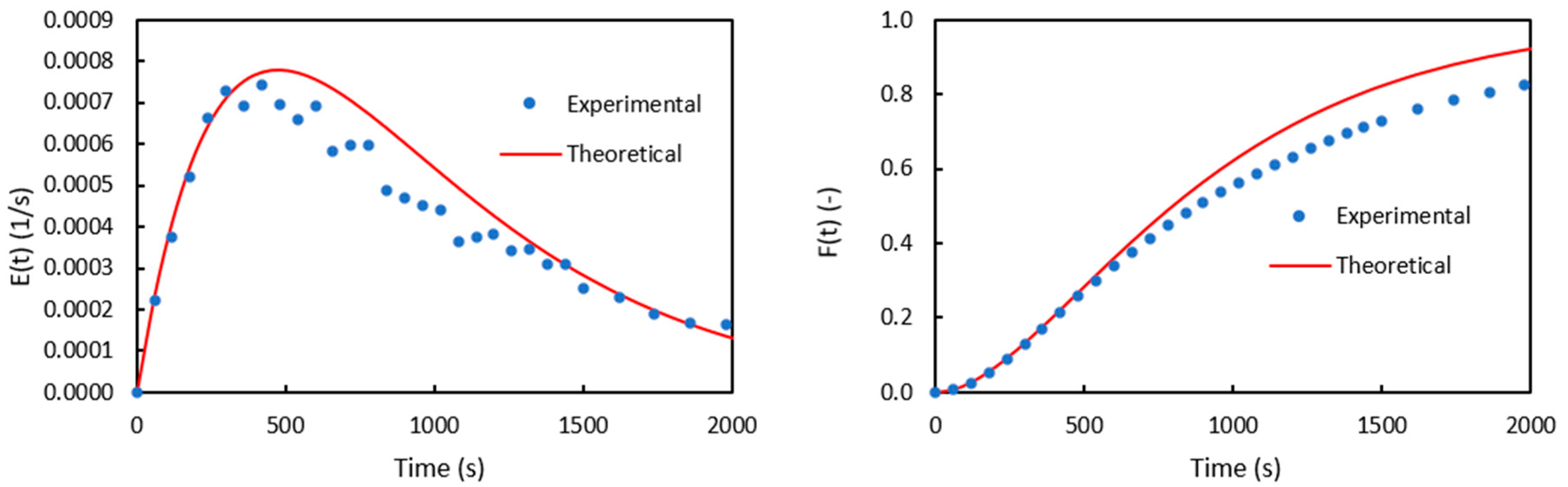 Energies 13 04694 g006 Energies 13 04694 g006