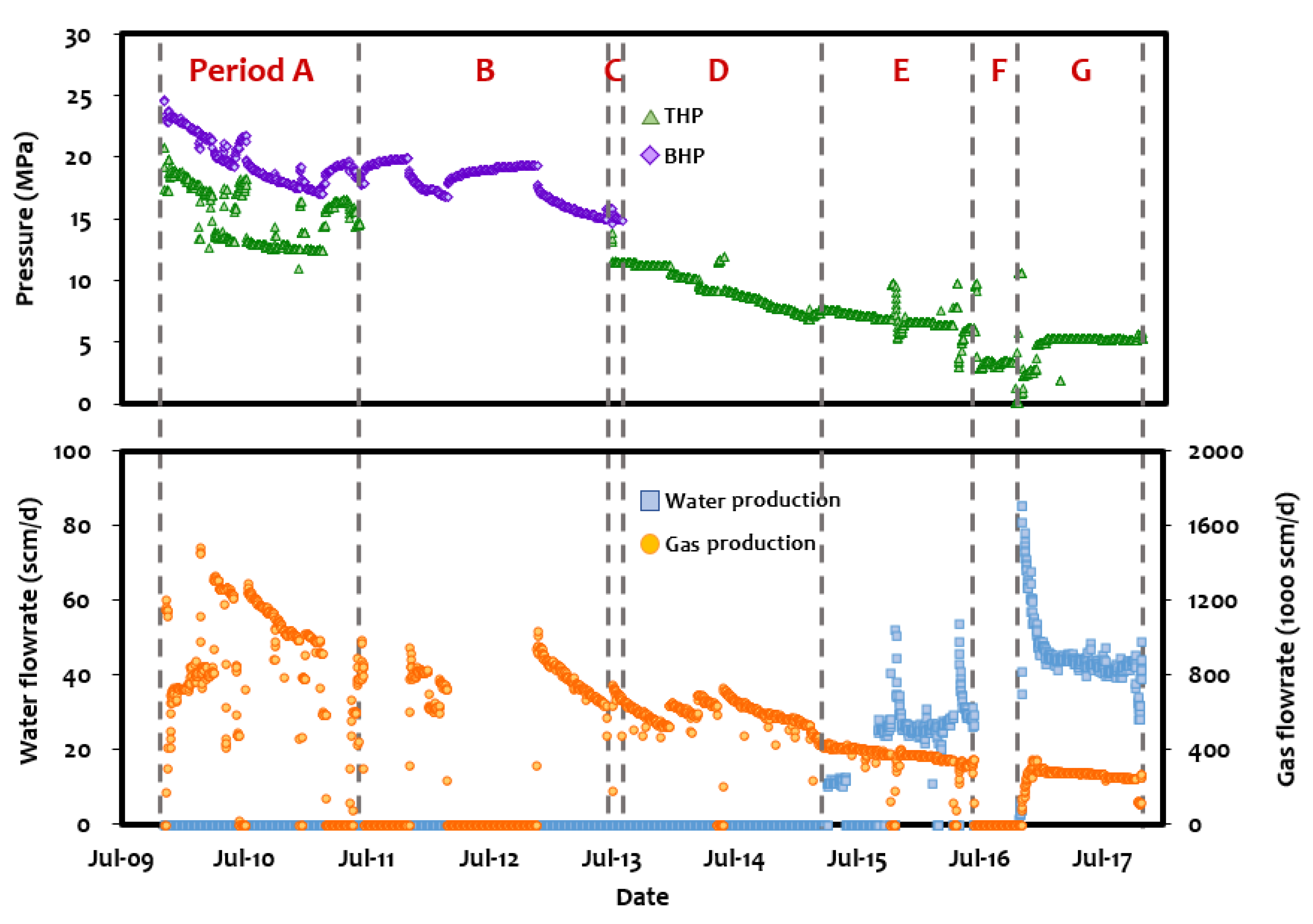 Energies 13 04696 g002