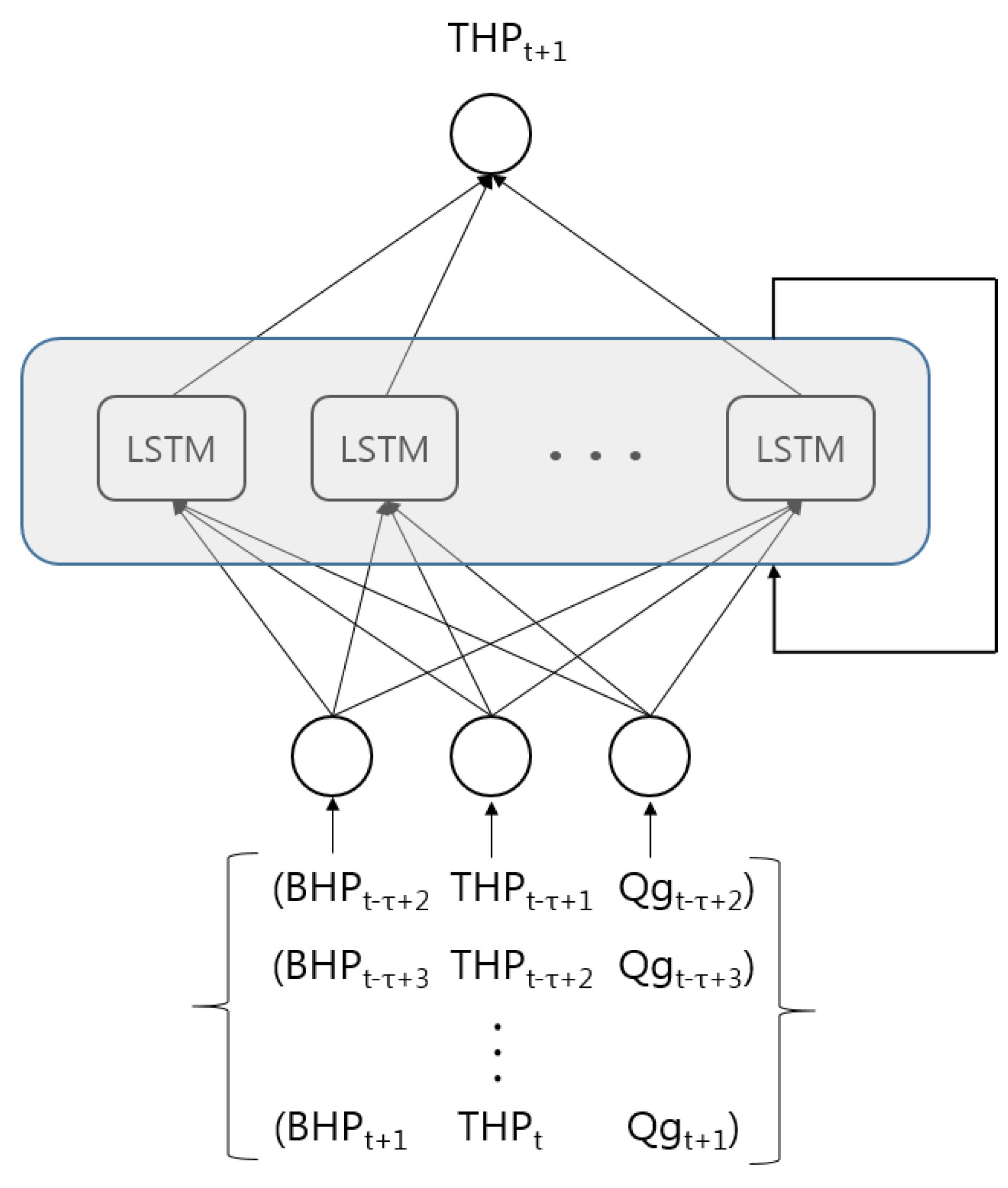 Energies 13 04696 g006