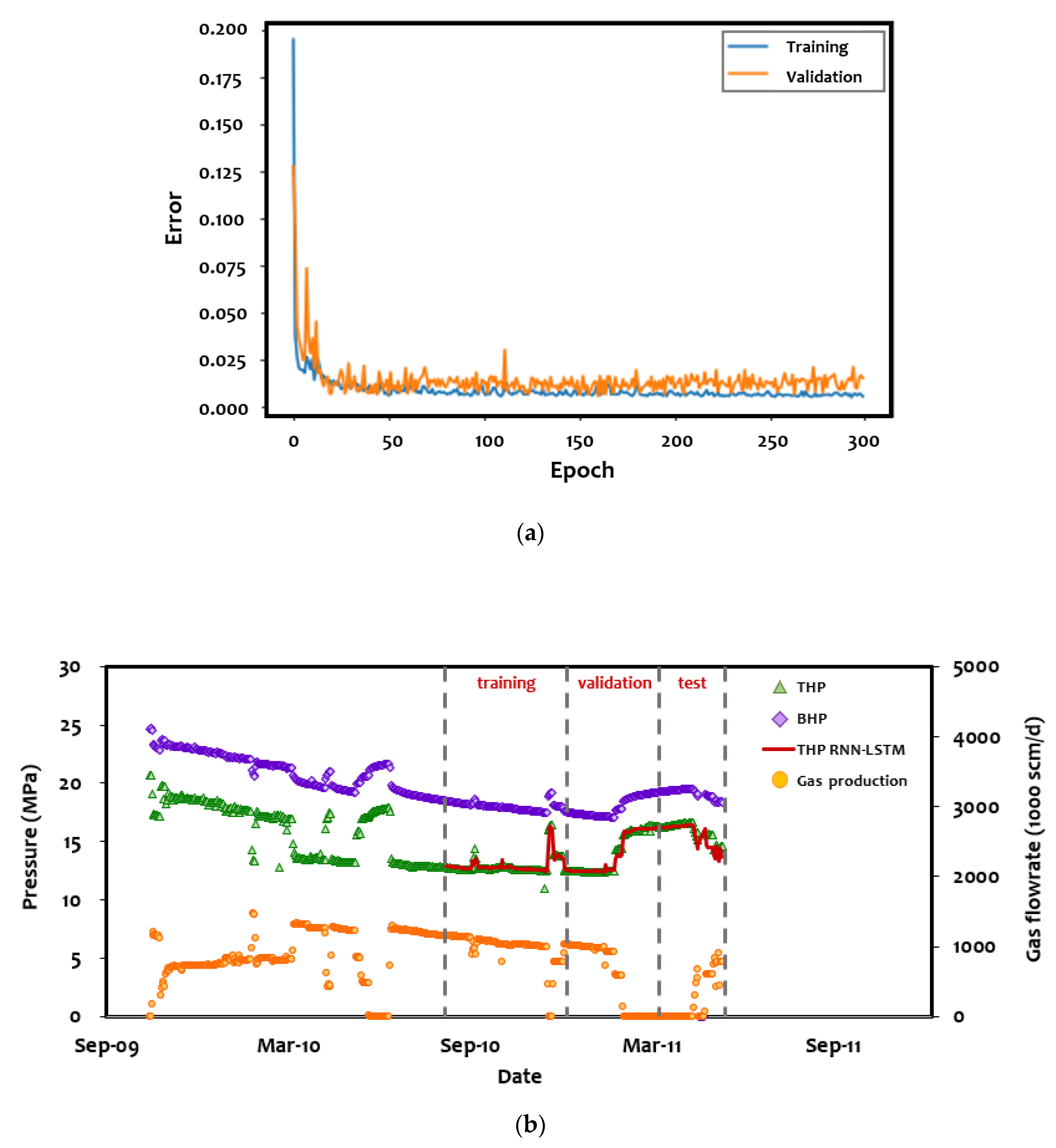 Energies 13 04696 g007