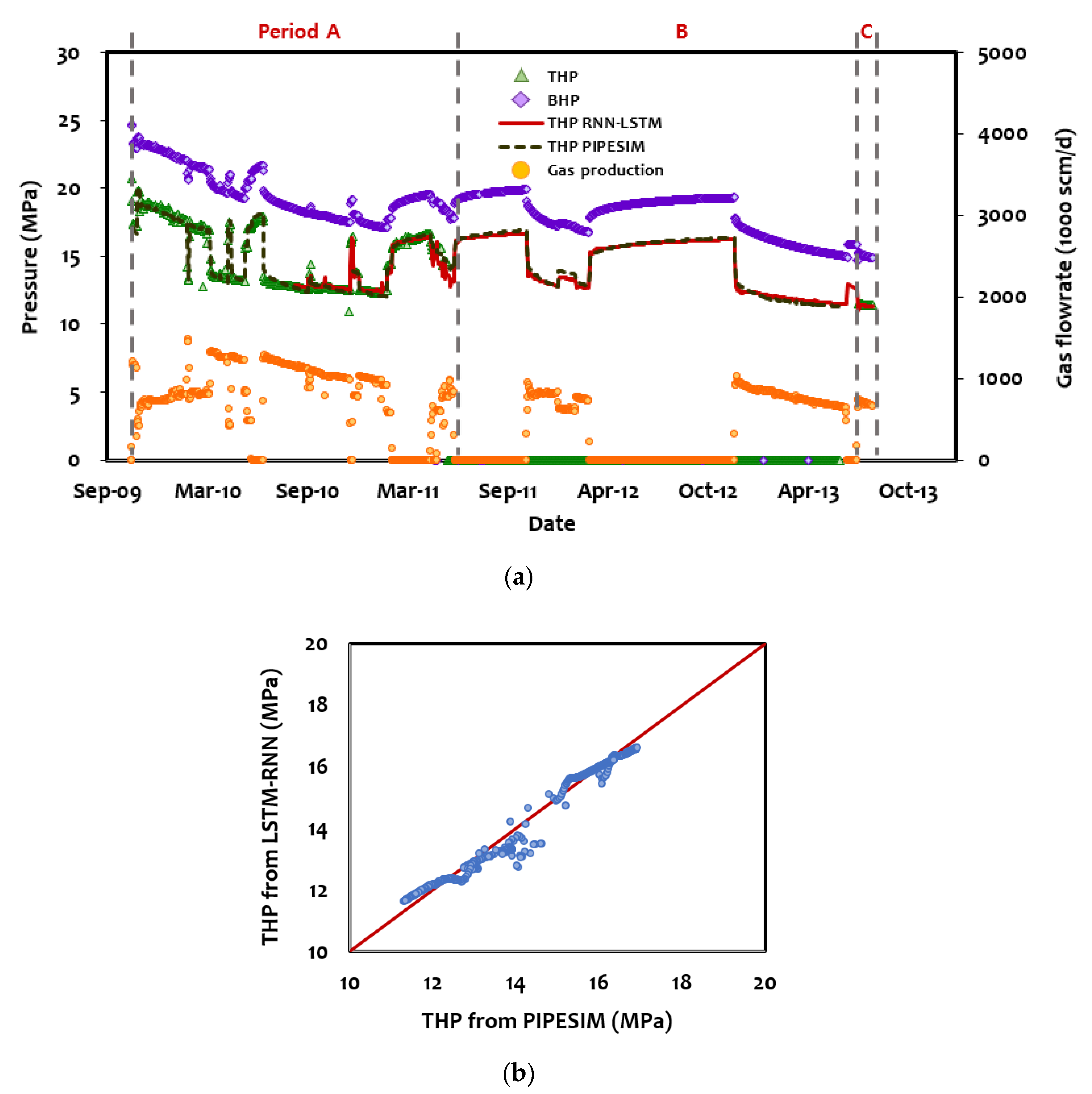 Energies 13 04696 g008