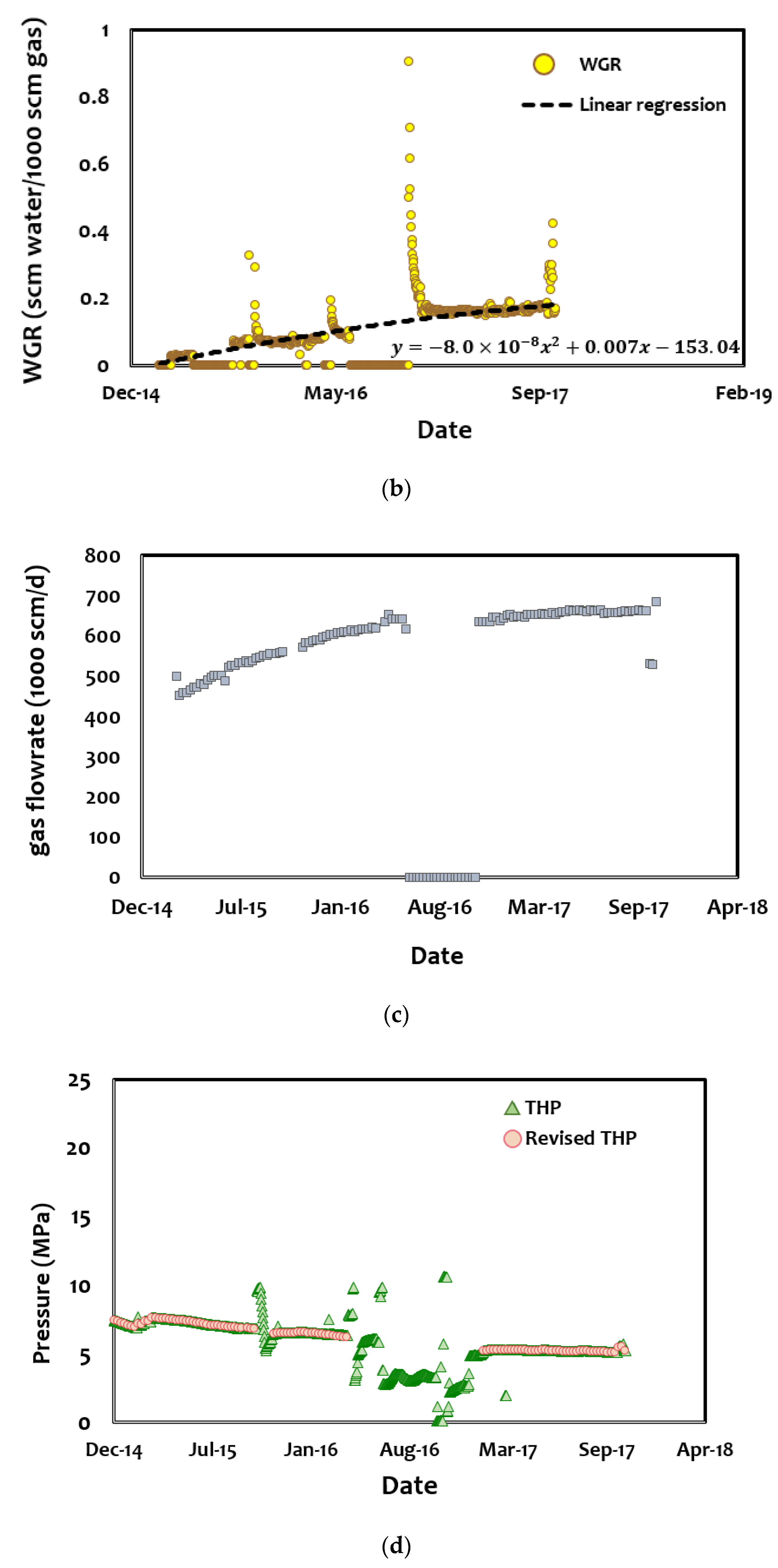 Energies 13 04696 g009b
