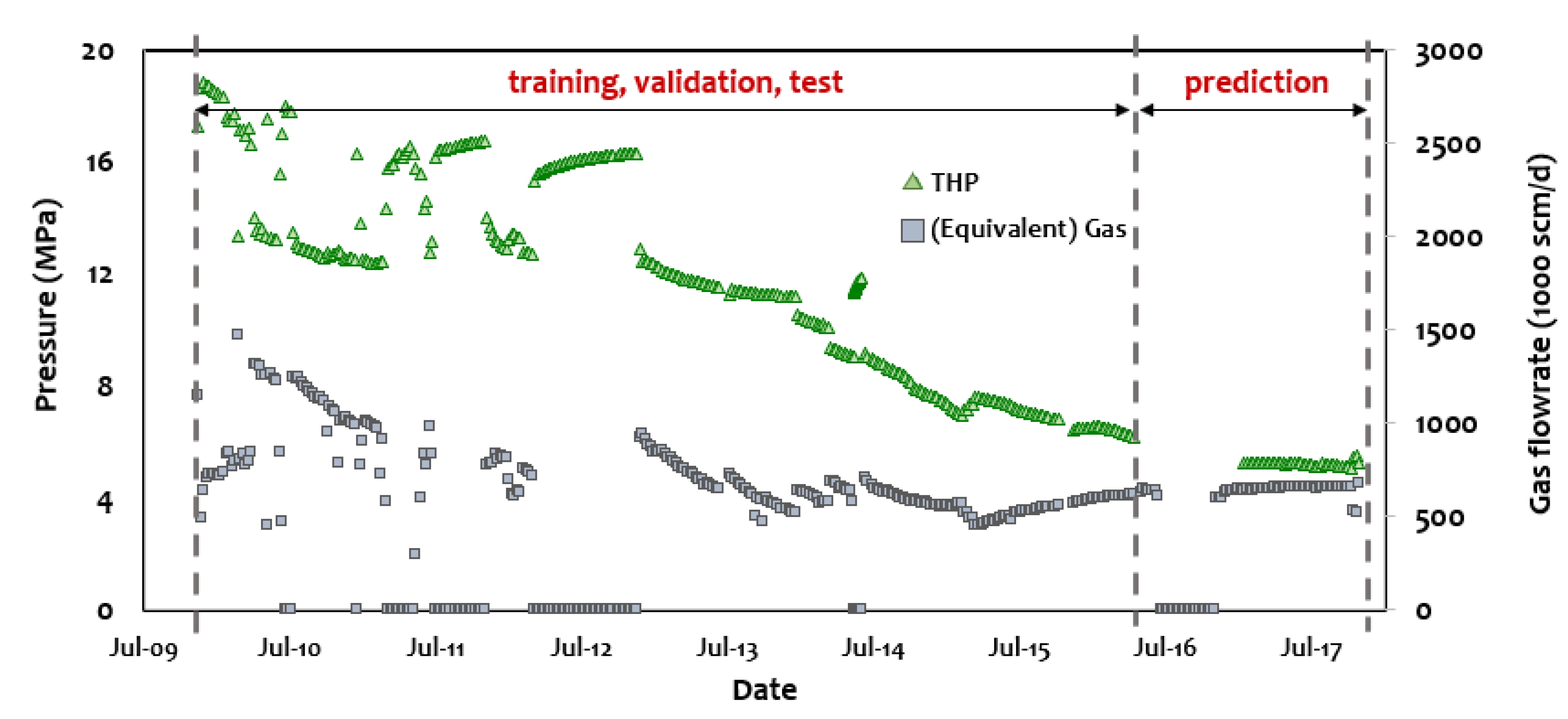 Energies 13 04696 g010