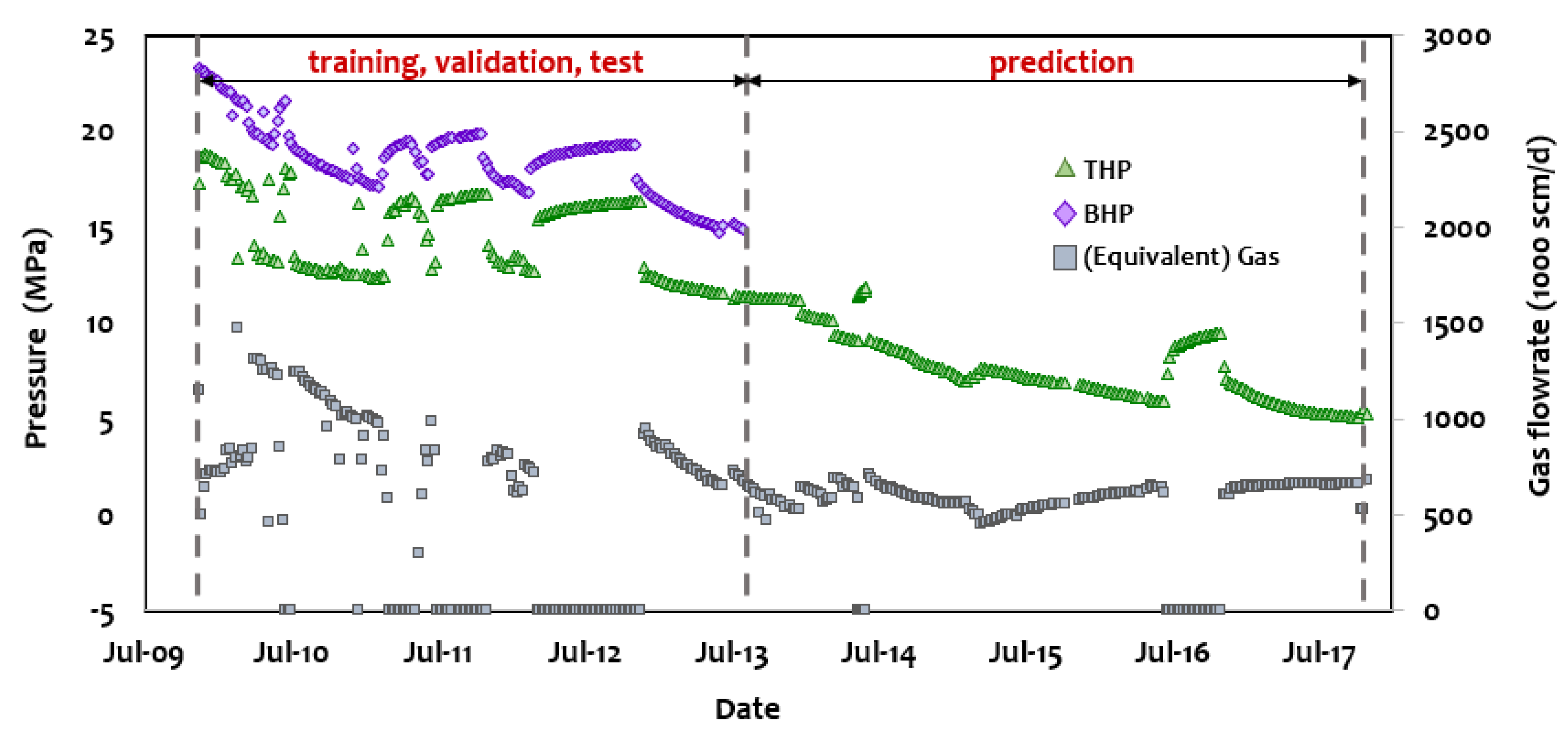 Energies 13 04696 g014