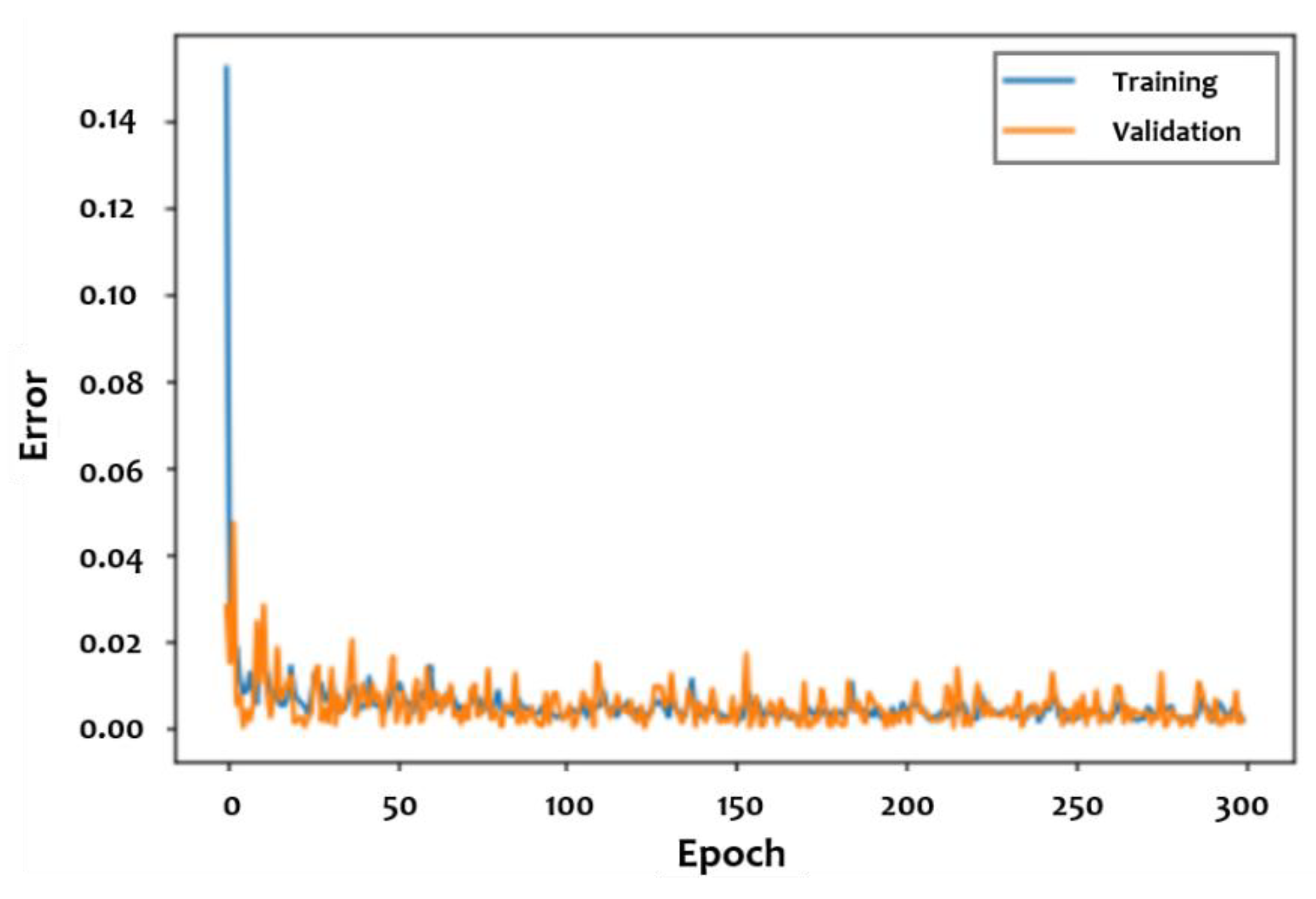 Energies 13 04696 g015