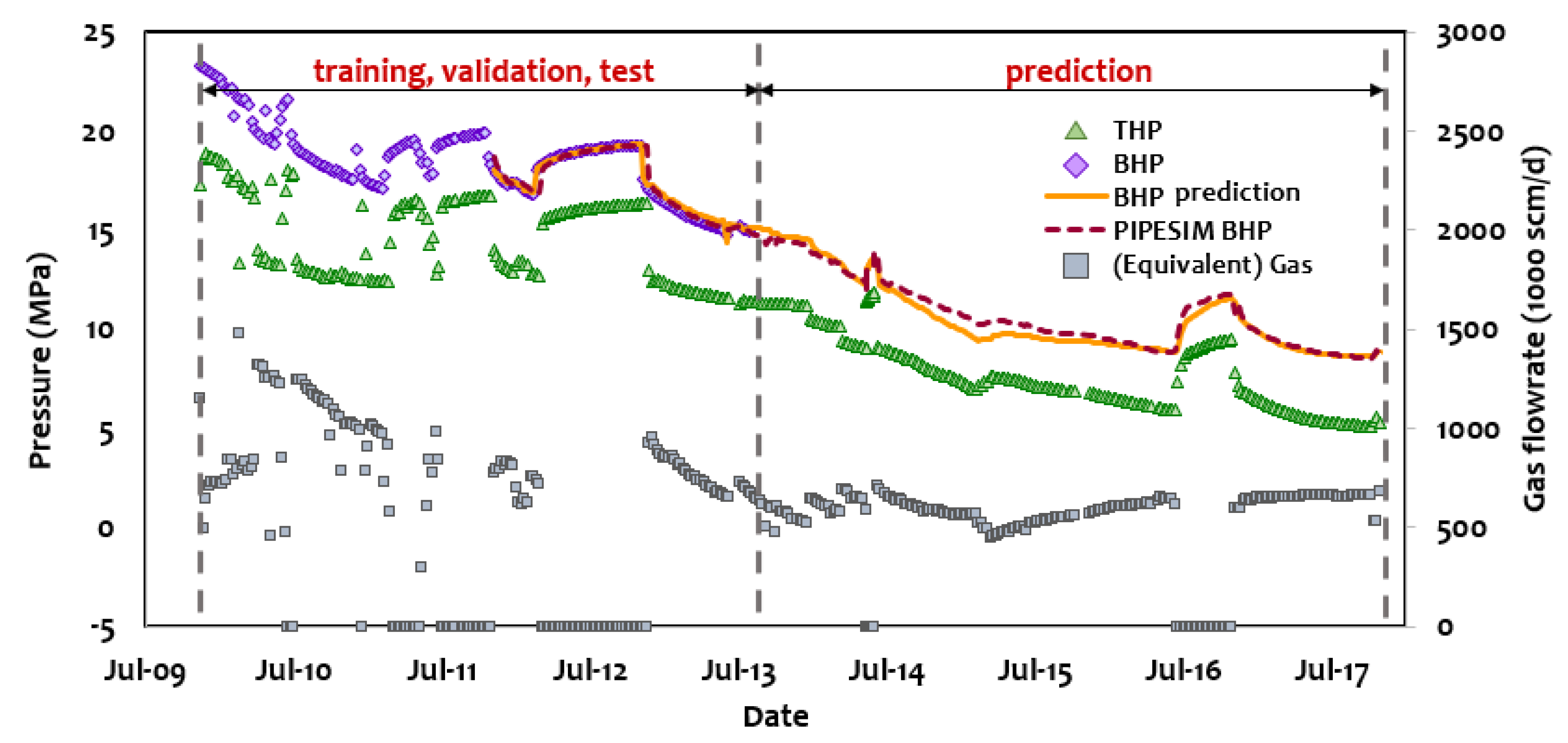 Energies 13 04696 g016