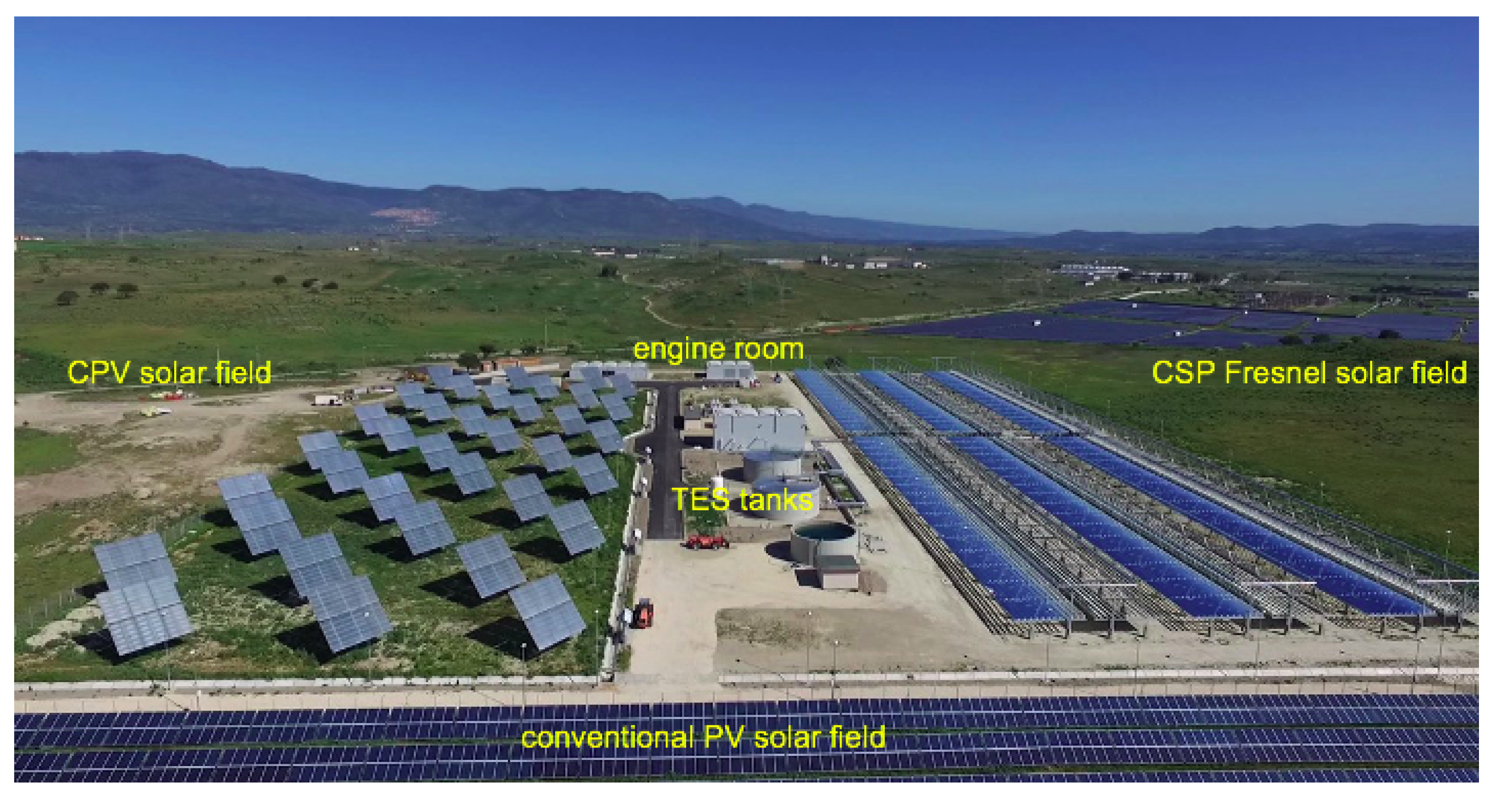 Energies 13 04697 g003