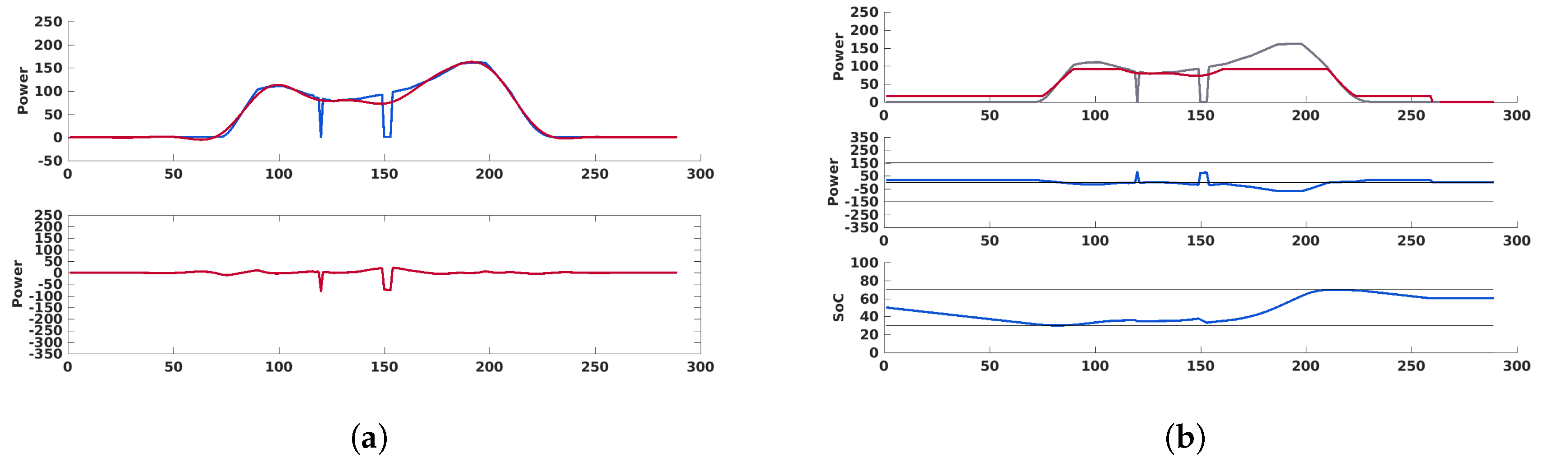 Energies 13 04697 g004