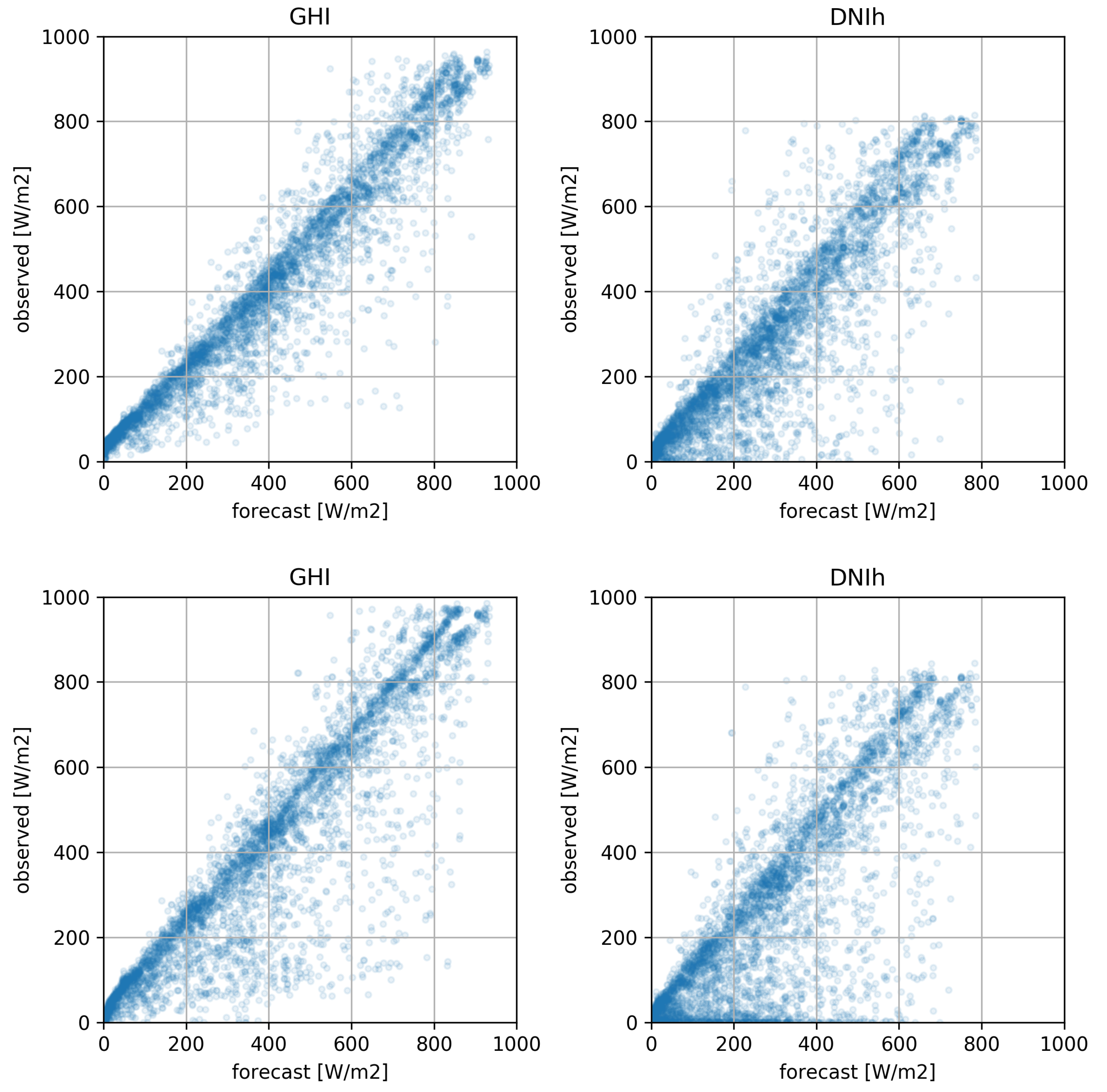 Energies 13 04697 g008