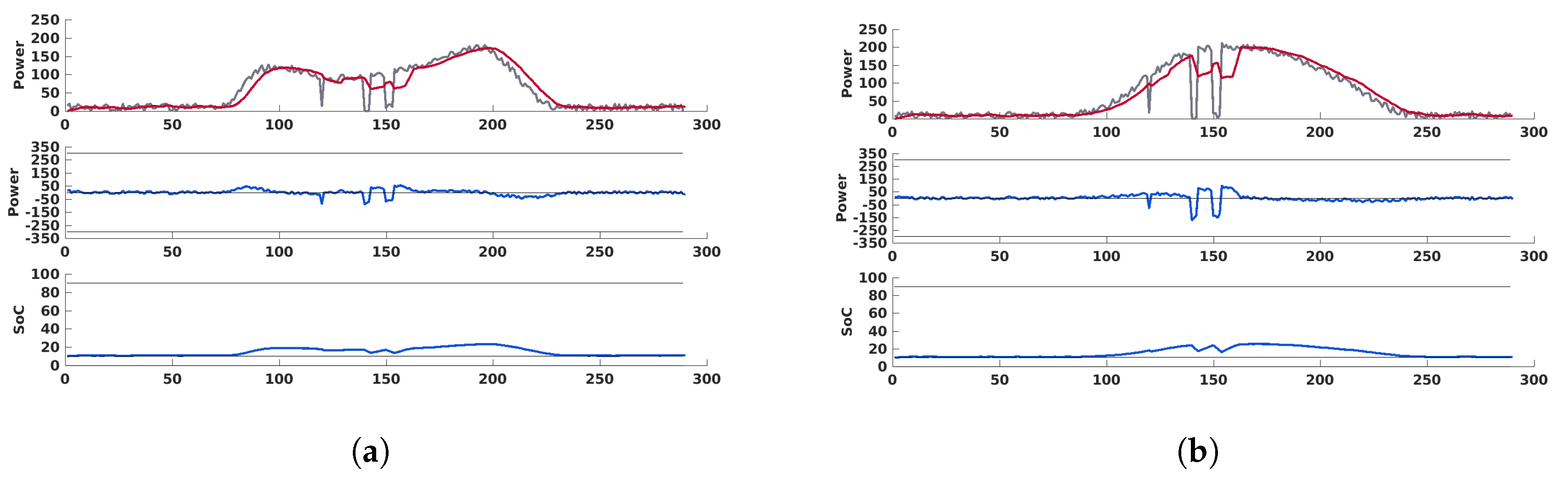 Energies 13 04697 g011
