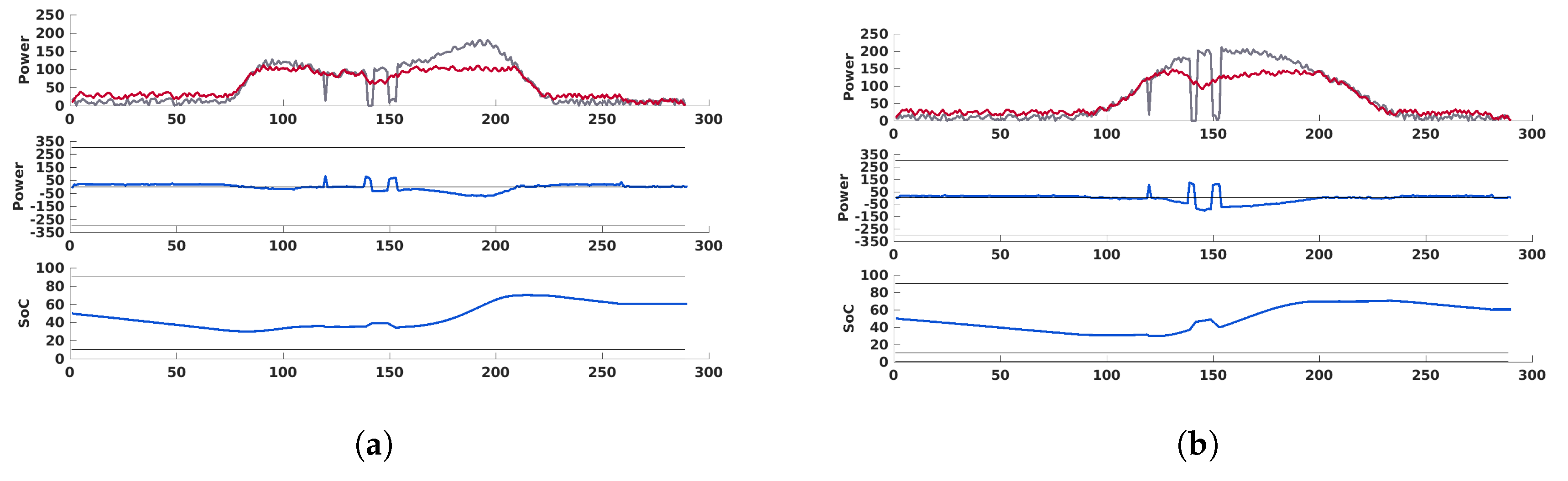 Energies 13 04697 g013
