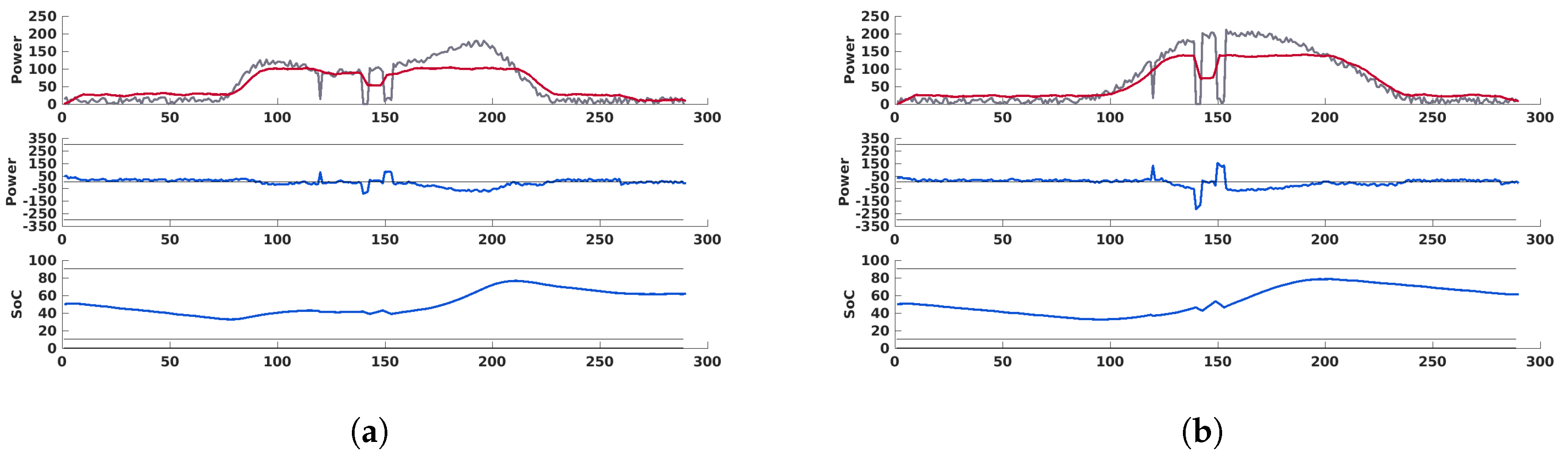 Energies 13 04697 g014