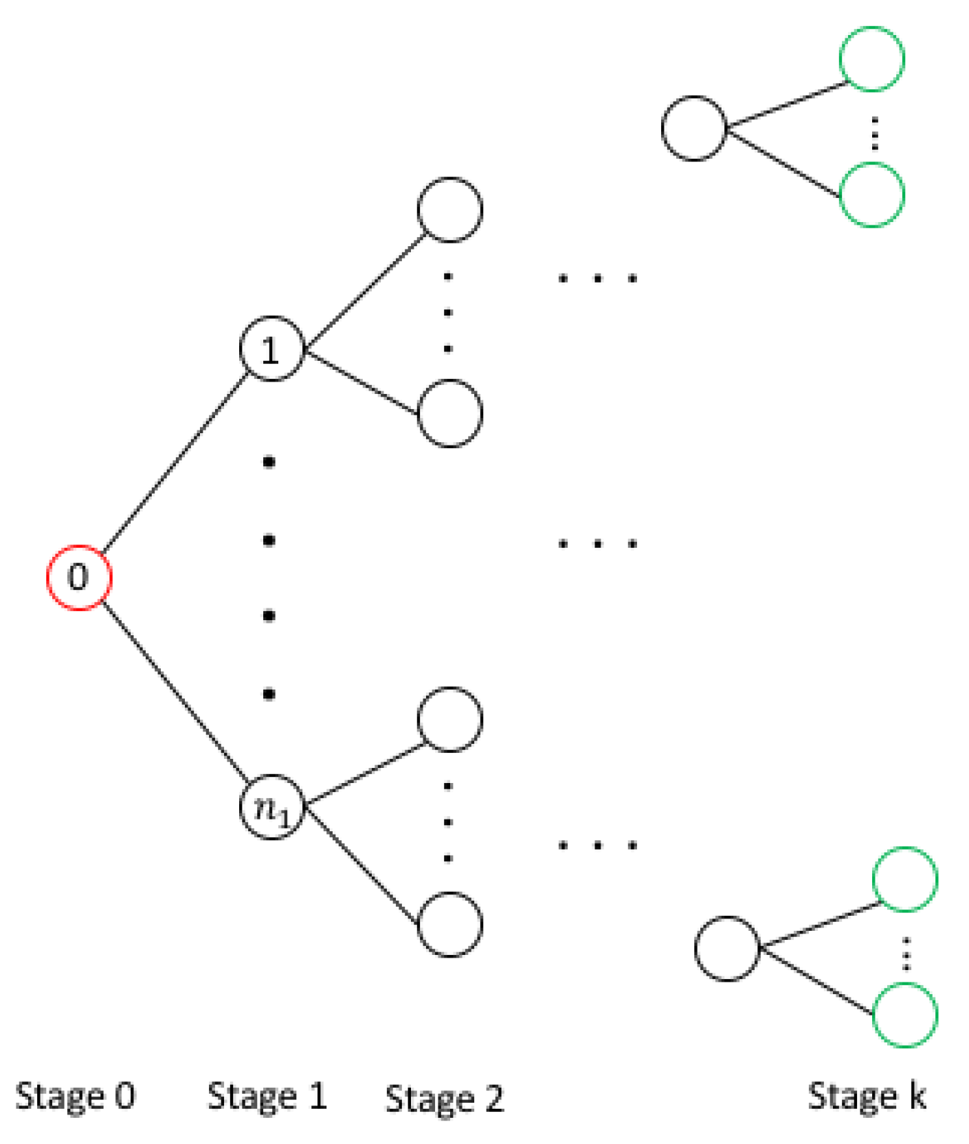 Energies 13 04698 g004