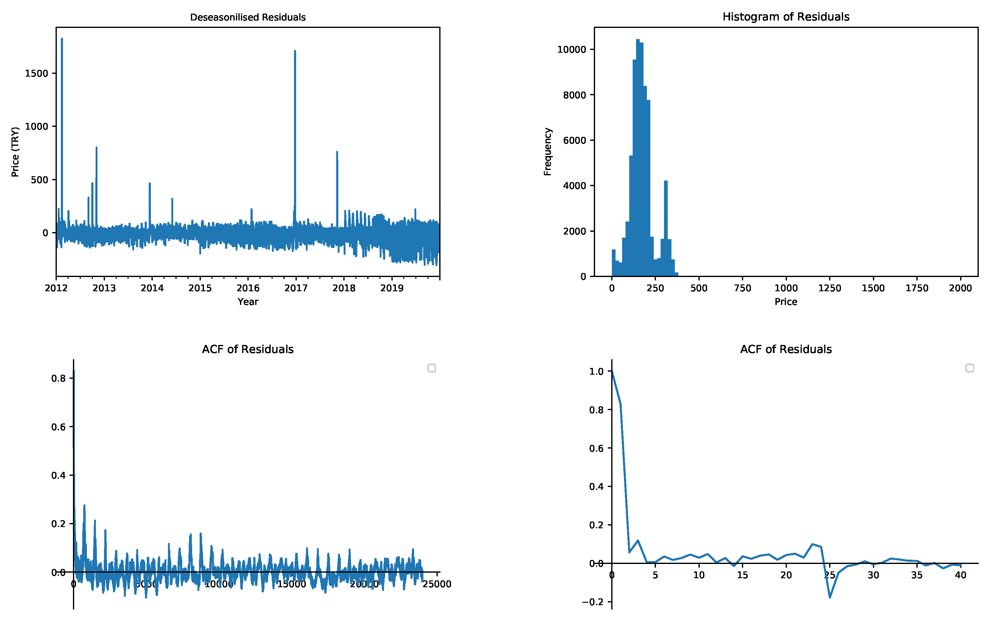 Energies 13 04698 g007
