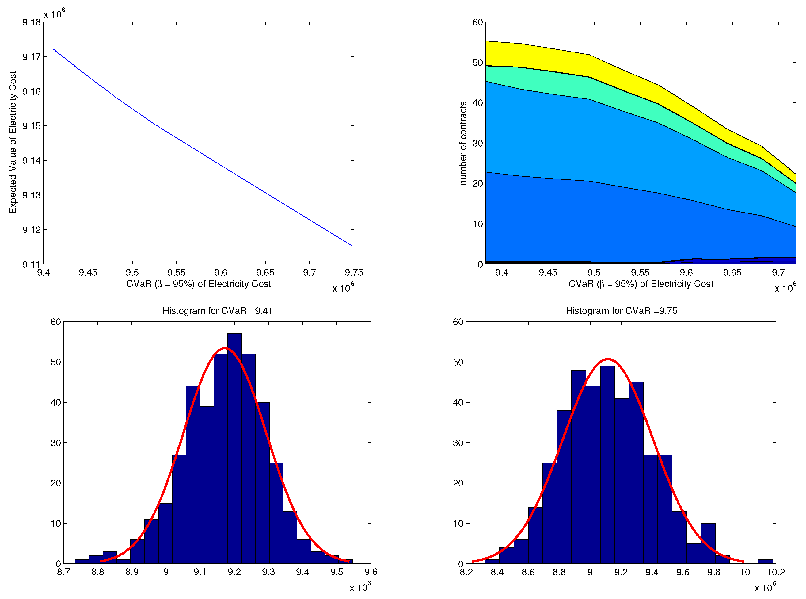 Energies 13 04698 g010