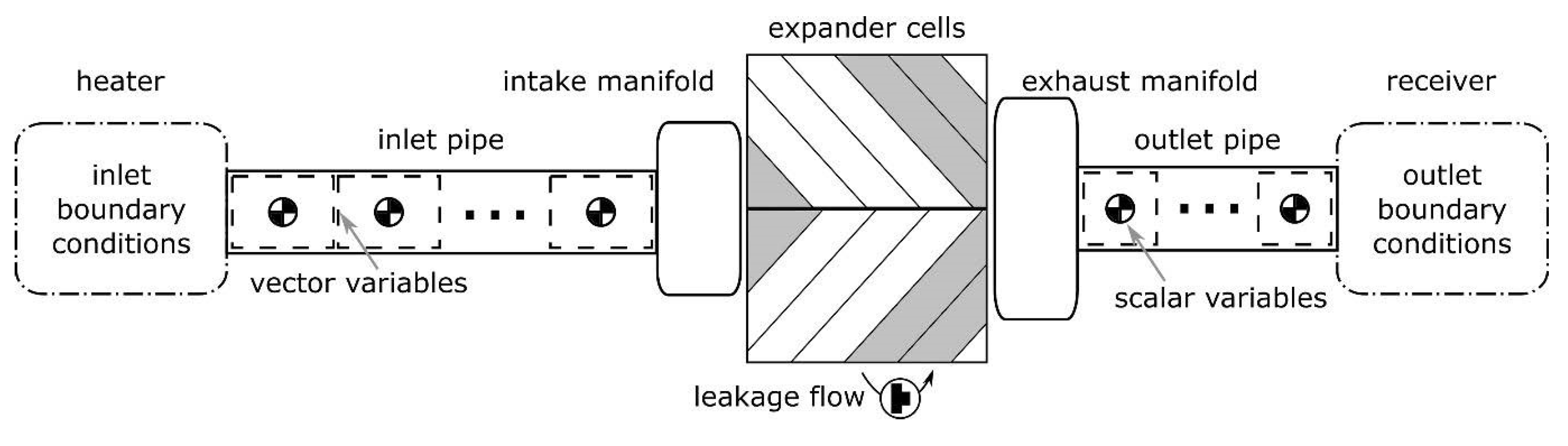 Energies 13 04700 g002