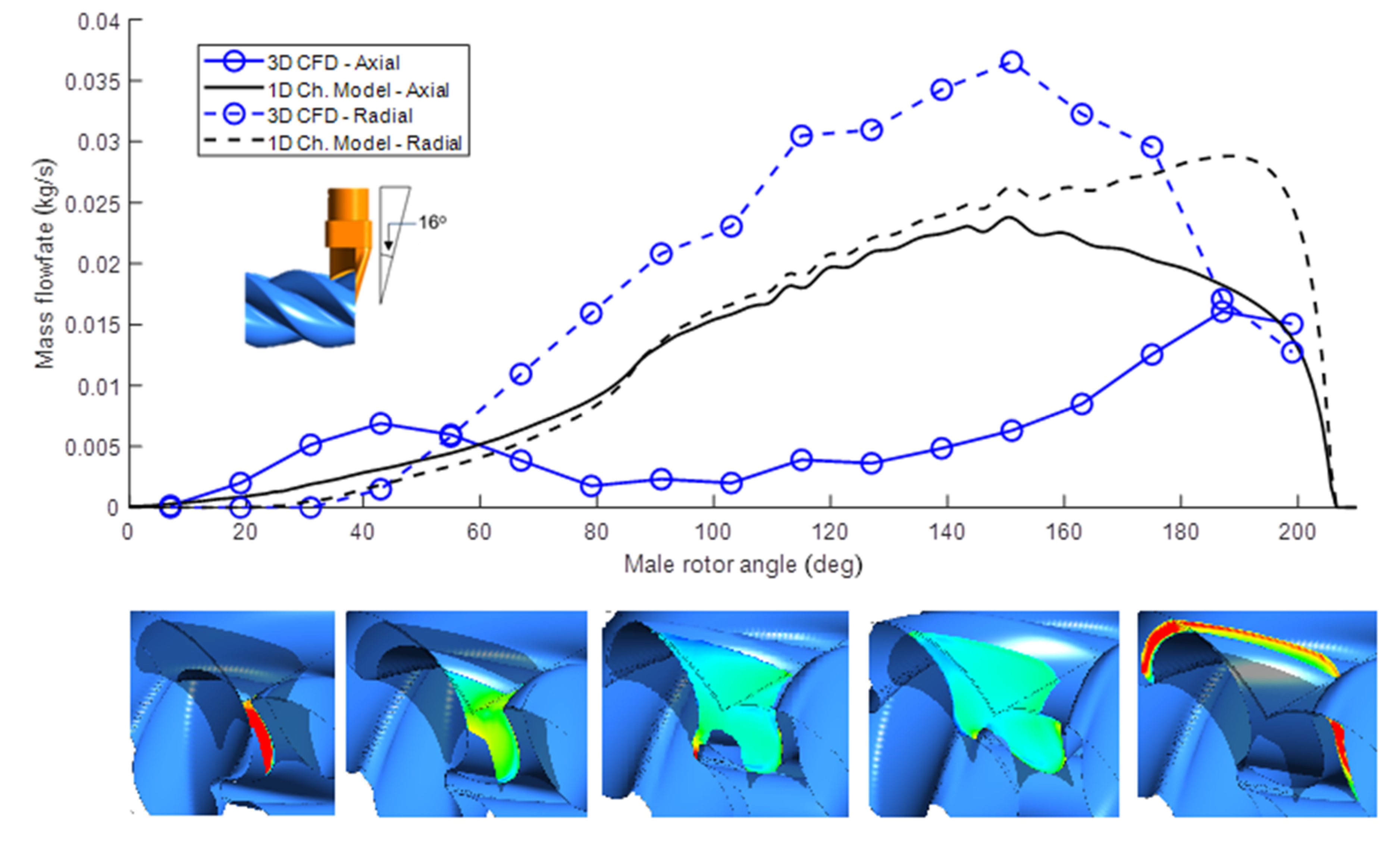 Energies 13 04700 g010