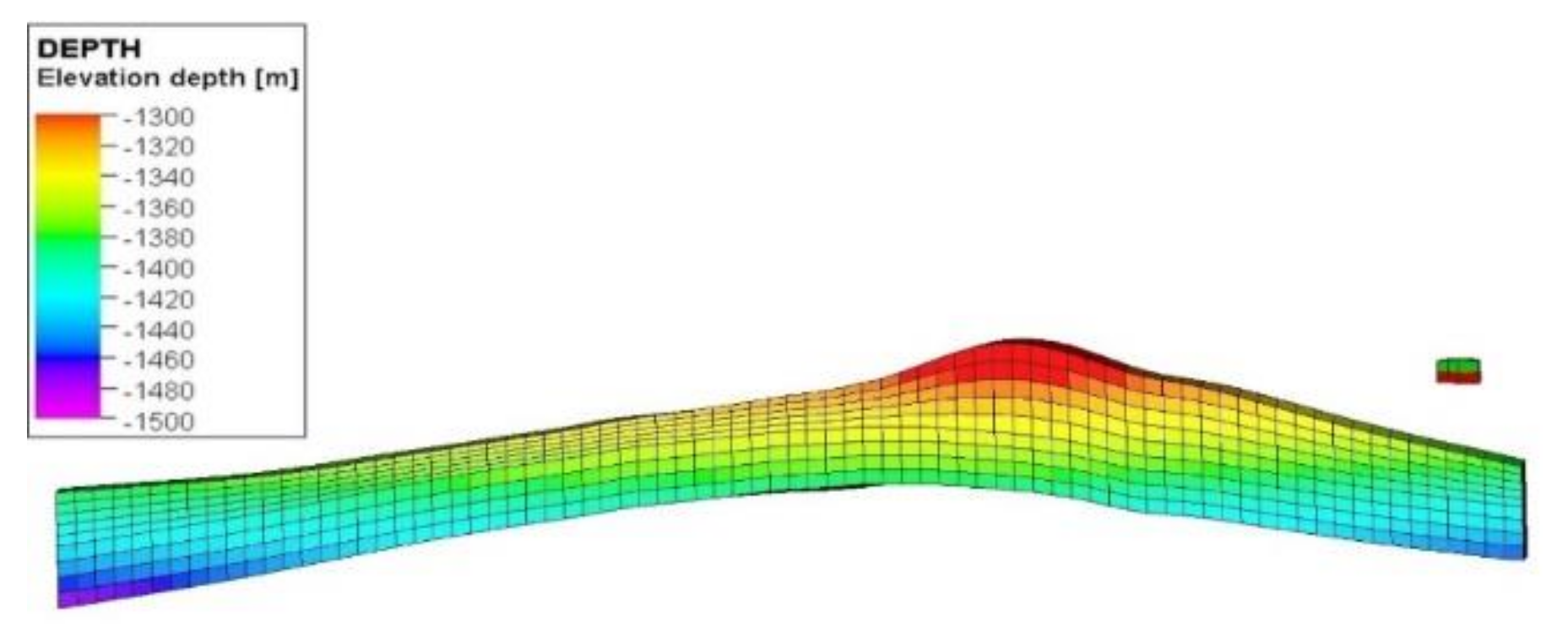 Energies 13 04701 g005 Energies 13 04701 g005