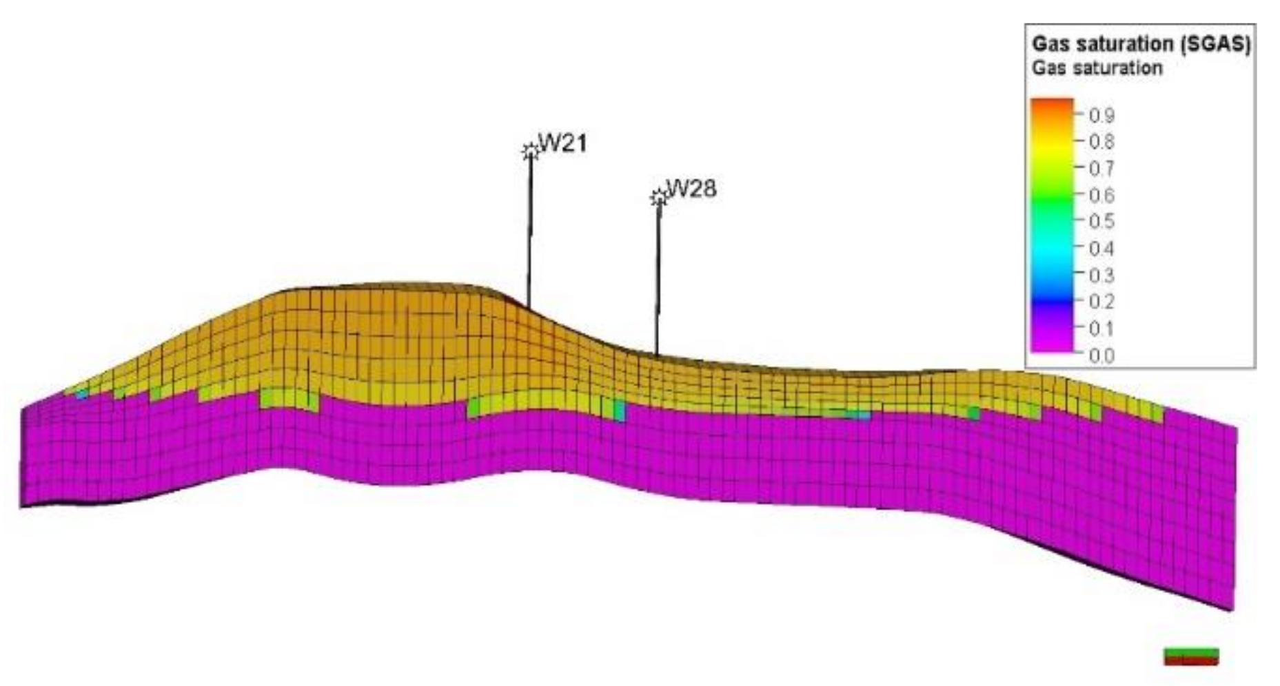 Energies 13 04701 g007 Energies 13 04701 g007